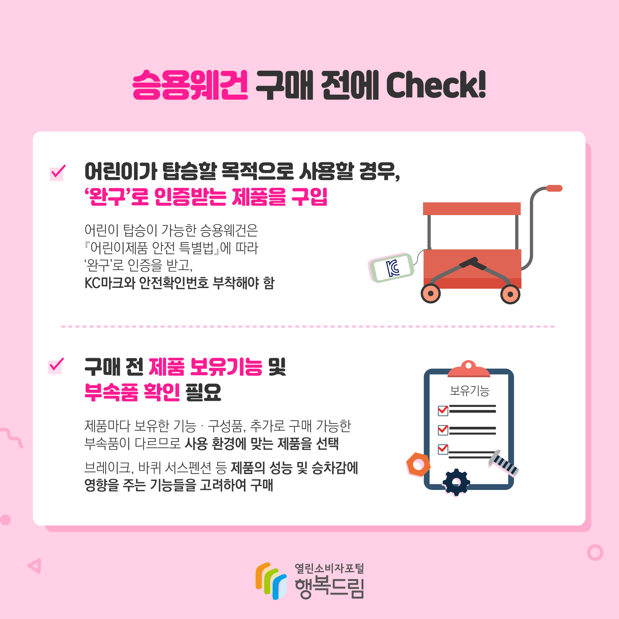 승용웨건 구매 전에 Check! 어린이가 탑승할 모적으로 사용할 경우, `완구`로 인증받는 제품을 구입 어린이 탑승이 가능한 승용웨건은 『어린이제품 안전 특별법』에 따라 ‘완구’로 인증을 받고, KC마크와 안전확인번호를 부착해야 함 구매 전 제품 보유기능 및 부속품 확인 필요 제품마다 보유한 기능 및 구성품, 추가로 구매 가능한 부속품이 다르므로 사용 환경에 맞는 제품을 선택 브레이크, 바퀴 서스펜션 등 제품의 성능 및 승차감에 영향을 주는 기능들을 고려하여 구매