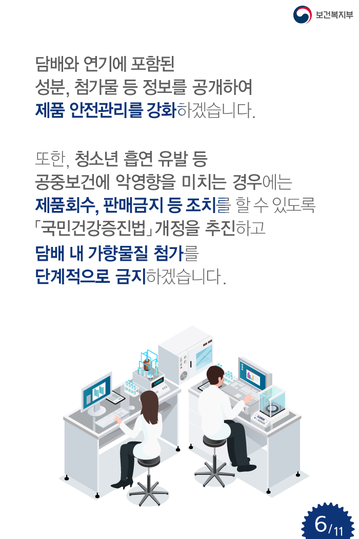 담배와 연기에 포함된 성분, 첨가물 등 정보를 공개하여 제품 안전관리를 강화하겠습니다. 또한, 청소년 흡연 유발 등 공중보건에 악영향을 미치는 경우에는 제품회수, 판매금지 등 조치를 할 수 있도록 「국민건강증진법」 개정을 추진하고 담배 내 가향물질 첨가를 단계적으로 금지하겠습니다.