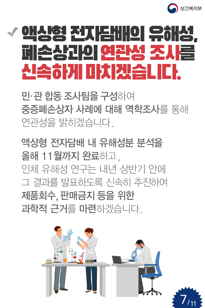  액상형 전자담배의 유해성, 폐손상과의 연관성 조사를 신속하게 마치겠습니다. 민·관 합동 조사팀을 구성하여 중증폐손상자 사례에 대해 역학조사를 통해 연관성을 밝히겠습니다. 액상형 전자담배 내 유해성분 분석을 올해 11월까지 완료하고, 인체 유해성 연구는 내년 상반기 안에 그 결과를 발표하도록 신속히 추진하여 제품회수, 판매금지 등을 위한 과학적 근거를 마련하겠습니다.