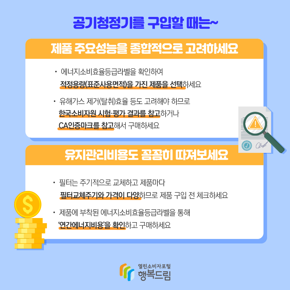 공기청정기를 구입할 때는~ 제품 주요성능을 종합적으로 고려하세요 ·에너지소비효율등급라벨을 확인하여 적정용량(표준사용면적)을 가진 제품을 선택하세요 ·유해가스 제거(탈취)효율 등도 고려해야 하므로 한국소비자원 시험·평가 결과를 참고하거나 CA인증마크를 참고해서 구매하세요 유지관리비용도 꼼꼼히 따져보세요 ·필터는 주기적으로 교체하고 제품마다 필터교체주기와 가격이 다양하므로 제품 구입 전 체크하세요 ·제품에 부착된 에너지소비효율등급라벨을 통해 '연간에너지비용'을 확인하고 구매하세요