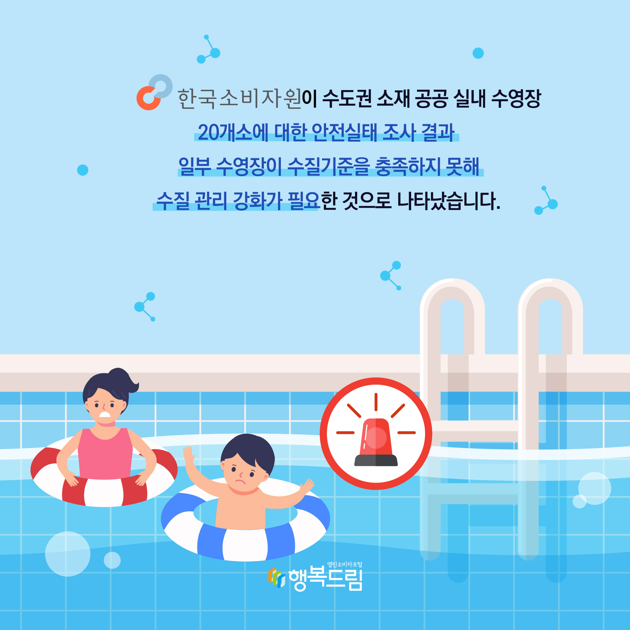 한국소비자원이 수도권 소재 공공 실내 수영장 20개소에 대한 안전실태 조사 결과 일부 수영장이 수질 기준을 충족하지 못해 수질 관리 강화가 필요한 것으로 나타났습니다. 