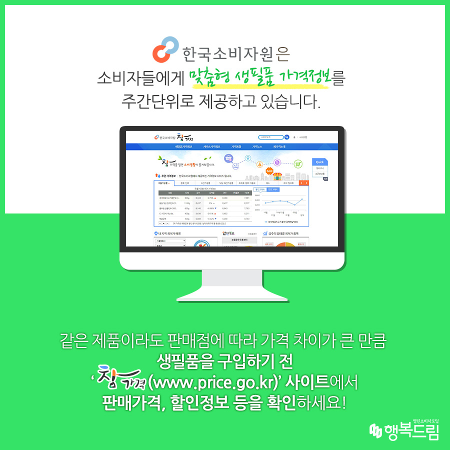 한국소비자원은 소비자들에게 맞춤형 생필품 가격정보를 주간단위로 제공하고 있습니다. 같은 제품이라도 판매점에 따라 가격 차이가 큰 만큼 생필품을 구입하기 전 '참가격(www.price.go.kr)' 사이트에서 판매가격, 할인정보 등을 확인하세요!