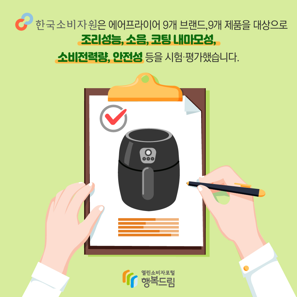 한국소비자원은 에어프라이어 9개 브랜드, 9개 제품을 대상으로 조리성능, 소음, 코팅 내마모성, 소비전력량, 안전성 등을 시험·평가했습니다.