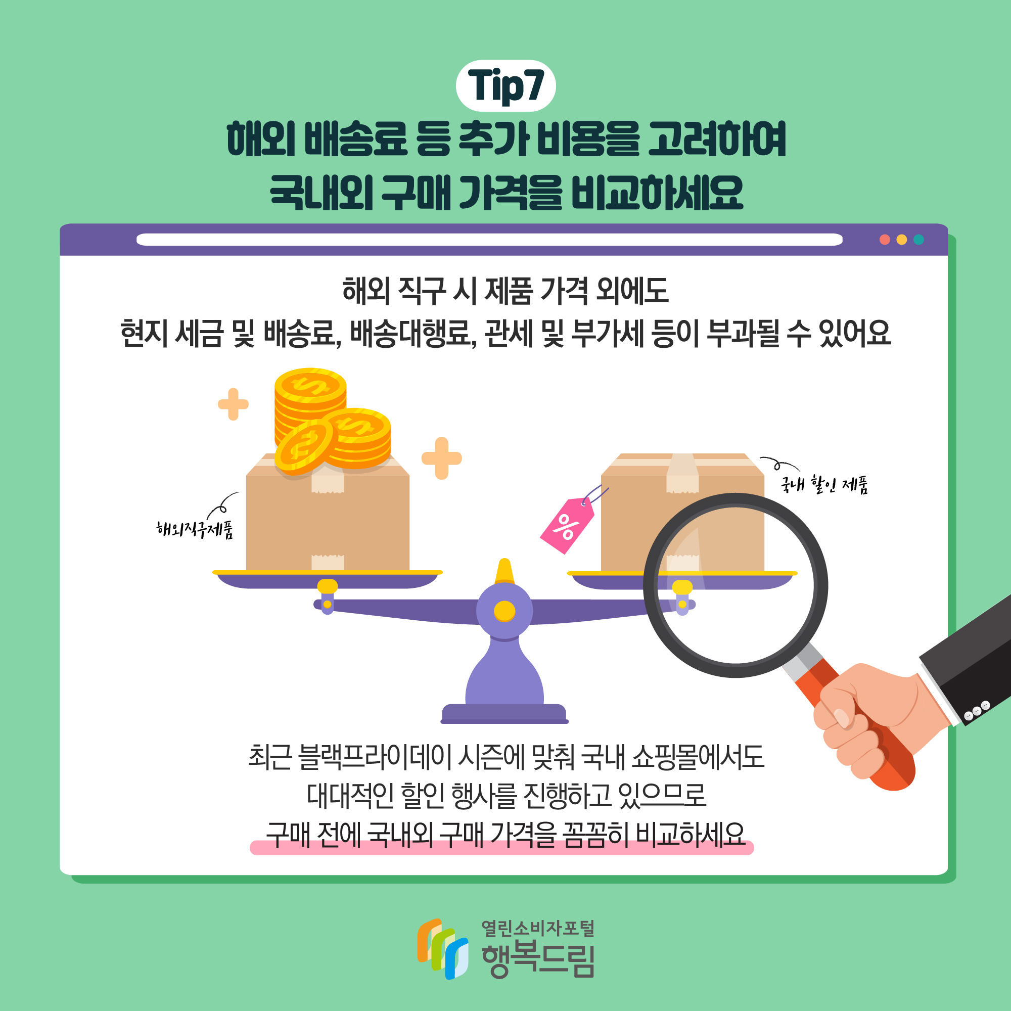 Tip7 해외 배송료 등 추가 비용을 고려하여 국내외 구매 가격을 비교하세요 해외 직구 시 제품 가격 외에도 현지 세금 및 배송대행료, 관세 및 부가세등이 부과될 수 있어요 해외직구 제품 국내 할인 제품 최근 블랙프라이데이 시즌에 맞춰 국내 쇼핑몰에서도 대대적인 할인 행사를 진행하고 있으므로 구매전에 국내외 구매 가격을 꼼꼼히 비교하세요