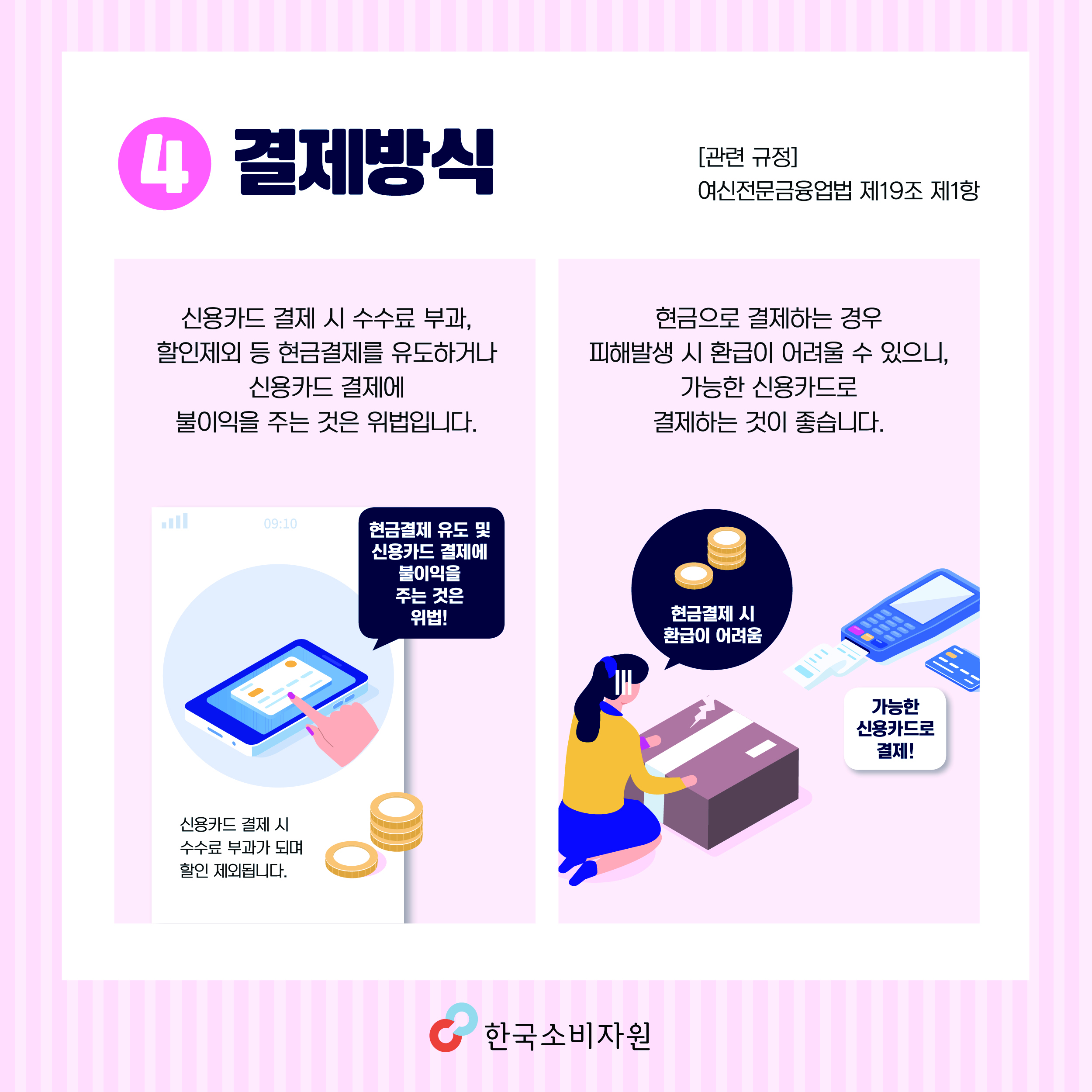 4. 결제방식 [관련 규정] 여신전문금융업법 제19조 제1항 신용카드 결제 시 수수료 부과, 할인제외 등 현금결제를 유도하거나 신용카드 결제에 불이익을 주는 것은 위법입니다. 현금으로 결제하는 경우 피해발생 시 환급이 어려울 수 있으니, 가능한 신용카드로 결제하는 것이 좋습니다.