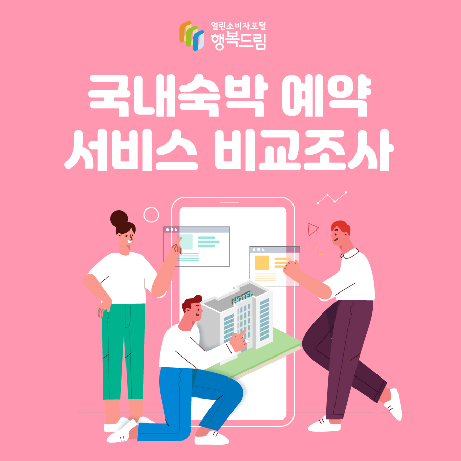 국내숙박 예약 서비스 비교조사