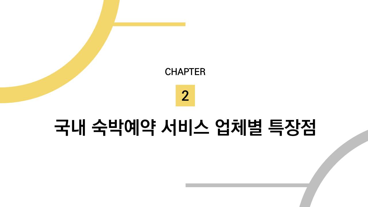 국내 숙박예약 서비스 업체별 특장점과 관련한 내용은 다음과 같습니다.