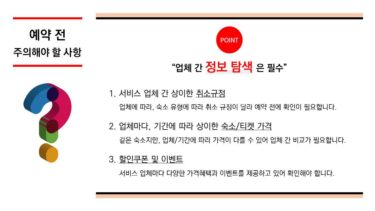 숙박예약 서비스 예약 전 주의해야 할 사항은 다음과 같습니다. 우선적으로 국내숙박예약 서비스를 이용할 때 업체 간 정보 탐색은 필수입니다.  첫 째, 서비스 업체 별 상이한 취소규정으로 인해, 예약 전 확인이 필요합니다.  둘 째, 같은 숙소이지만, 업체나 기간마다 가격이 다를 수 있어서 업체 간 비교가 필요합니다.  셋 째, 서비스 업체마다 다양한 가격혜택과 이벤트를 제공하고 있어 확인해보아야 합니다.