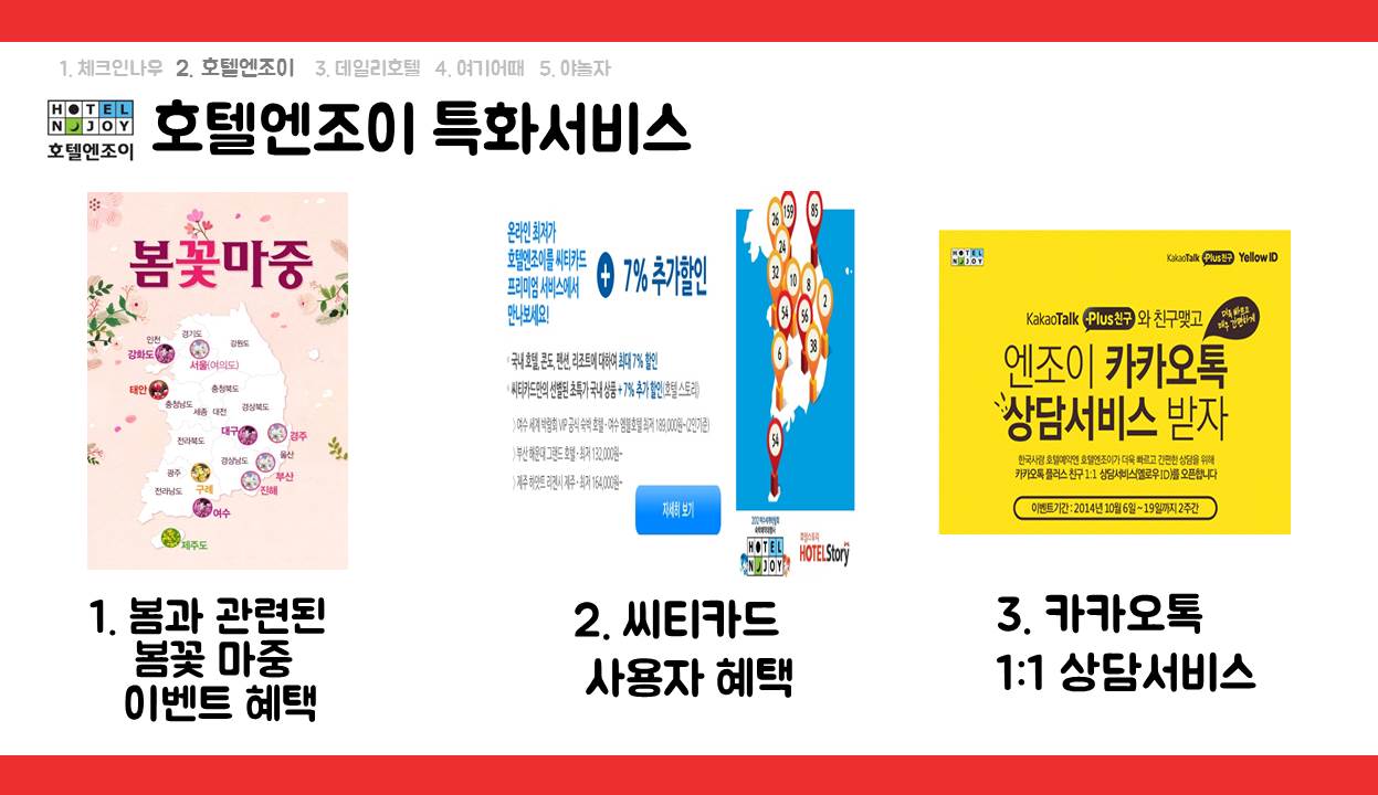 호텔엔조이 특화서비스 1. 봄과 관련된 봄꽃 마중 이벤트 혜택 2. 씨티카드 사용자 혜택 3. 카카오톡 1:1 상담 서비스