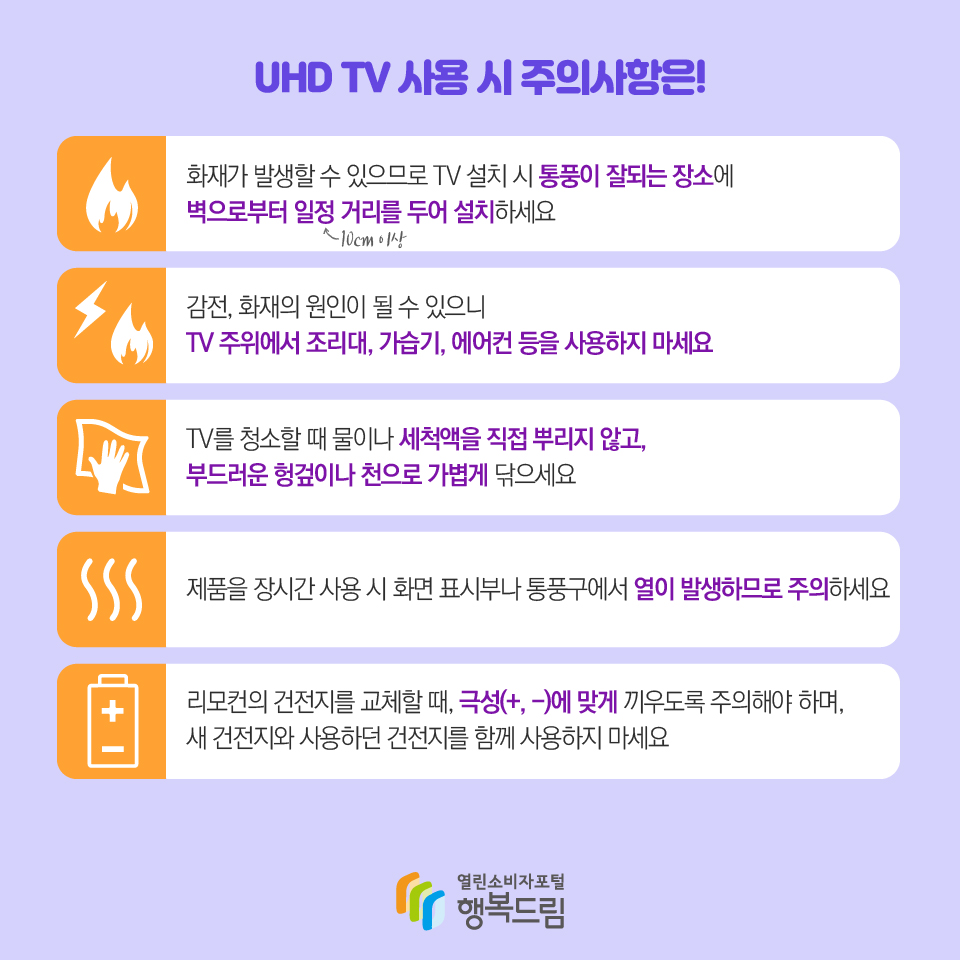 UHD TV 사용 시 주의사항은! - 화재가 발생할 수 있으므로 TV 설치 시 통풍이 잘되는 장소에 벽으로부터 일정거리(10cm 이상)를 두어 설치하세요 - 감전, 화재의 원인이 될 수 있으니 TV 주위에서 조리대, 가습기, 에어컨 등을 사용하지 마세요 - TV를 청소할 때 물이나 세척액을 직접 뿌리지 않고, 부드러운 헝겊이나 천으로 가볍게 닦으세요 - 제품을 장시간 사용 시 화면 표시부나 통풍구에서 열이 발생하므로 주의하세요 - 리모컨의 건전지를 교체할 때, 극성(+,-)에 맞게 끼우도록 주의해야 하며, 새 전건지와 사용하던 건전지를 함께 사용하지 마세요