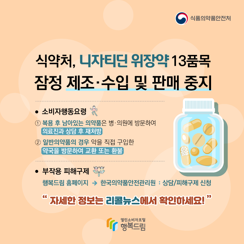 식약처, 니자티딘 위장약 13품목 잠정 제조 수입 및 판매중지 소비자행동요령 1)복용 후 남아있는 의약품은 병의원에 방문하여 의료진과 상담 후 재처방 2)일반의약품의 경우 약을 직접 구입한 약국을 방문하여 교환 또는 환불 부작용 피해구제 행복드림 홈페이지 →한국의약품안전관리원:상담/피해구제 신청 