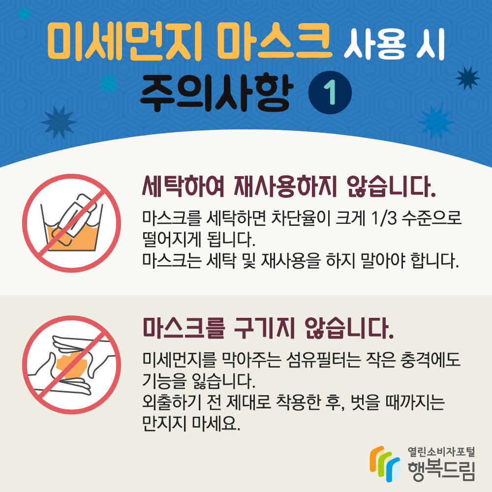 미세먼지 마스크 사용 시 주의사항1 세탁하여 재사용하지 않습니다. 마스크를 세탁하면 차단율이 크게 1/3 수준으로 떨어지게 됩니다. 마스크는 세탁 및 재사용을 하지 말아야 합니다. 마스크를 구기지 않습니다. 미세먼지를 막아주는 섬유필터는 작은 충격에도 기능을 잃습니다. 외출하기 전 제대로 착용한 후, 벗을 때까지는 만지지 마세요. 행복드림 열린소비자포털