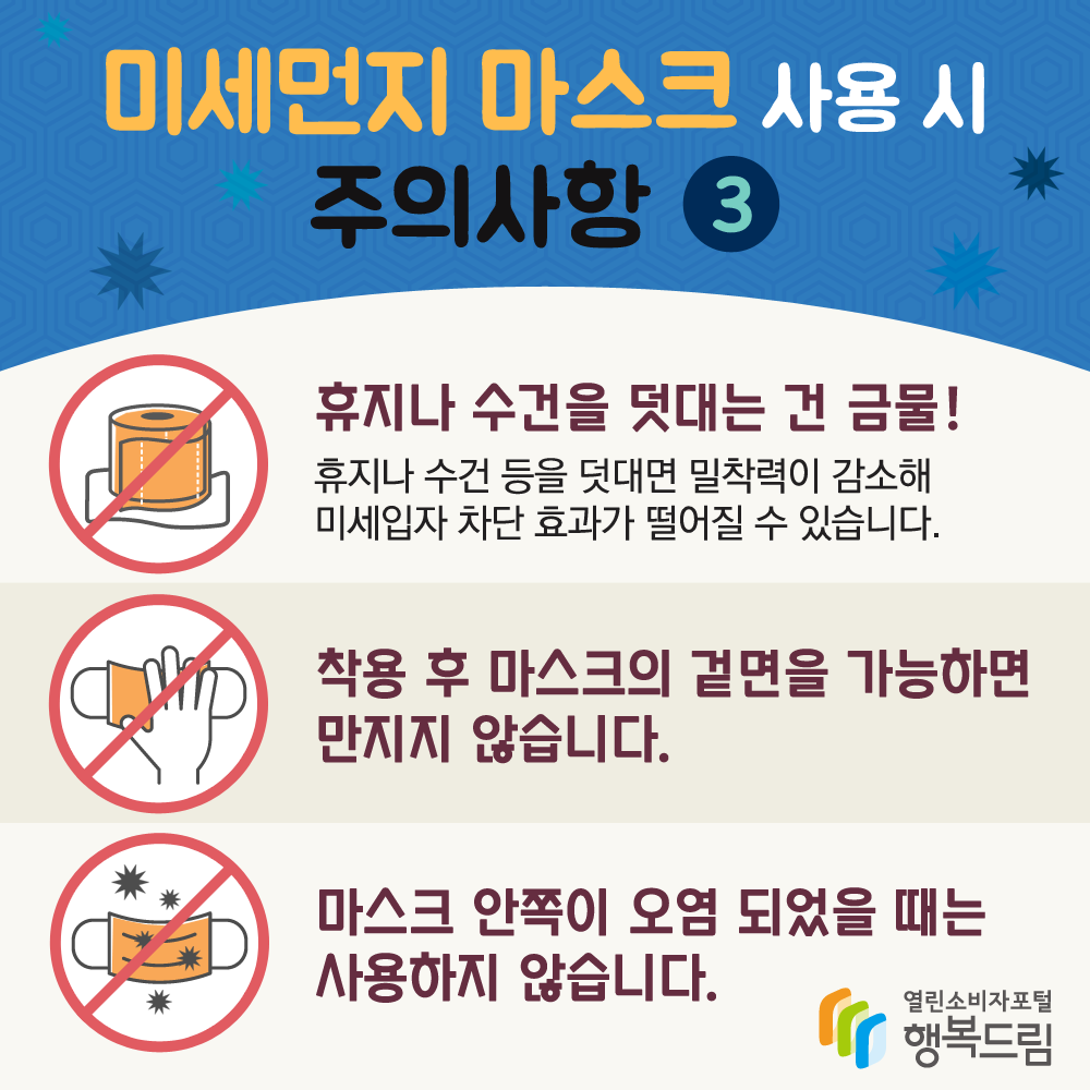 미세먼지 마스크 사용 시 주의사항3 휴지나 수건을 덧대는 건 금물! 휴지나 수건 등을 덧대면 밀착력이 감소해 미세입자 차단 효과가 떨어질 수 있습니다. 착용 후 마스크의 겉면을 가능하면 만지지 않습니다. 마스크 안쪽이 오염 되었을 때는 사용하지 않습니다. 행복드림 열린소비자포털