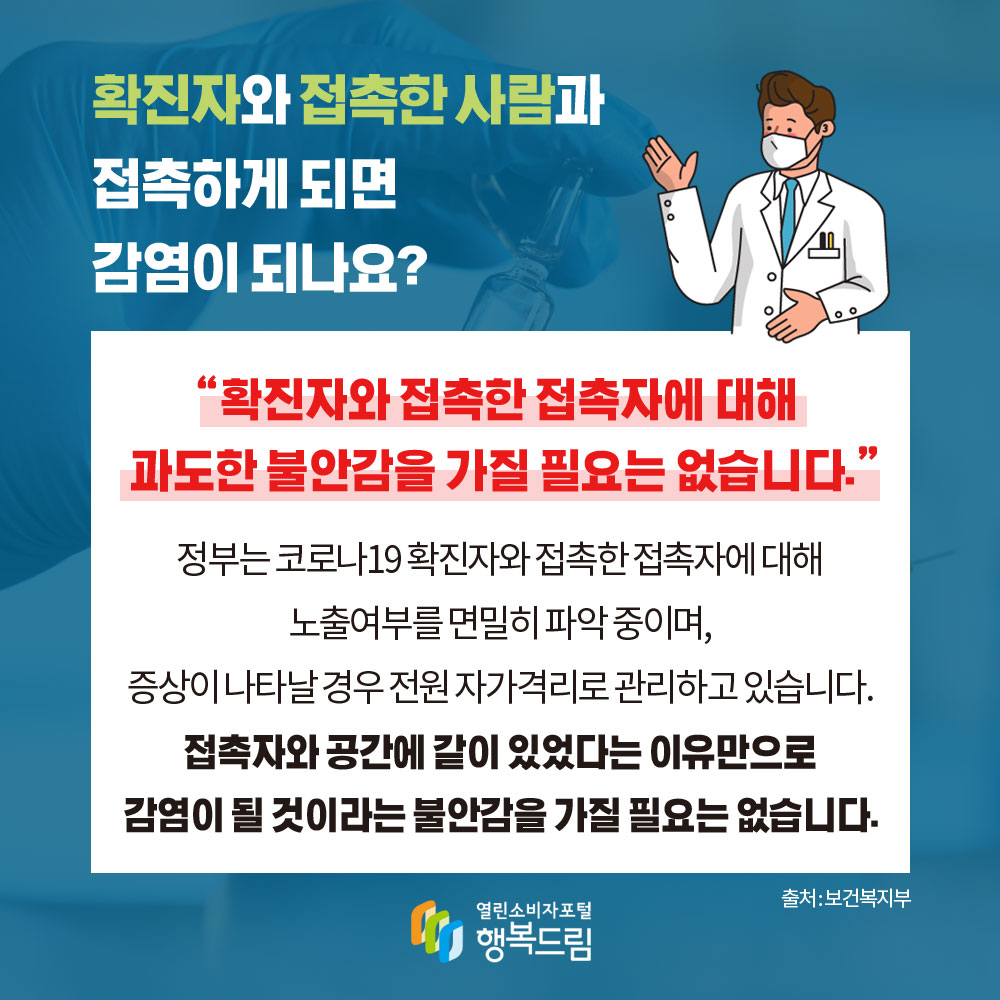 확진자와 접촉한 사람과 접촉하게 되면 감염이 되나요? 확진자와 접촉한 접촉자에 대해 과도한 불안감을 가질 필요는 없습니다 정부는 코로나19확진자와 접촉한 접촉자에 대해노출여부를 면밀히 파악 중이며 증상이 나타날 경우 전원 자가격리로 관리하고 있습니다 접촉자와 공간에 같이 있었다는 이유만으로 감염이 될 것이라는 불안감을 가질 필요는 없습니다 출처 보건복지부 행복드림 열린소비자포털