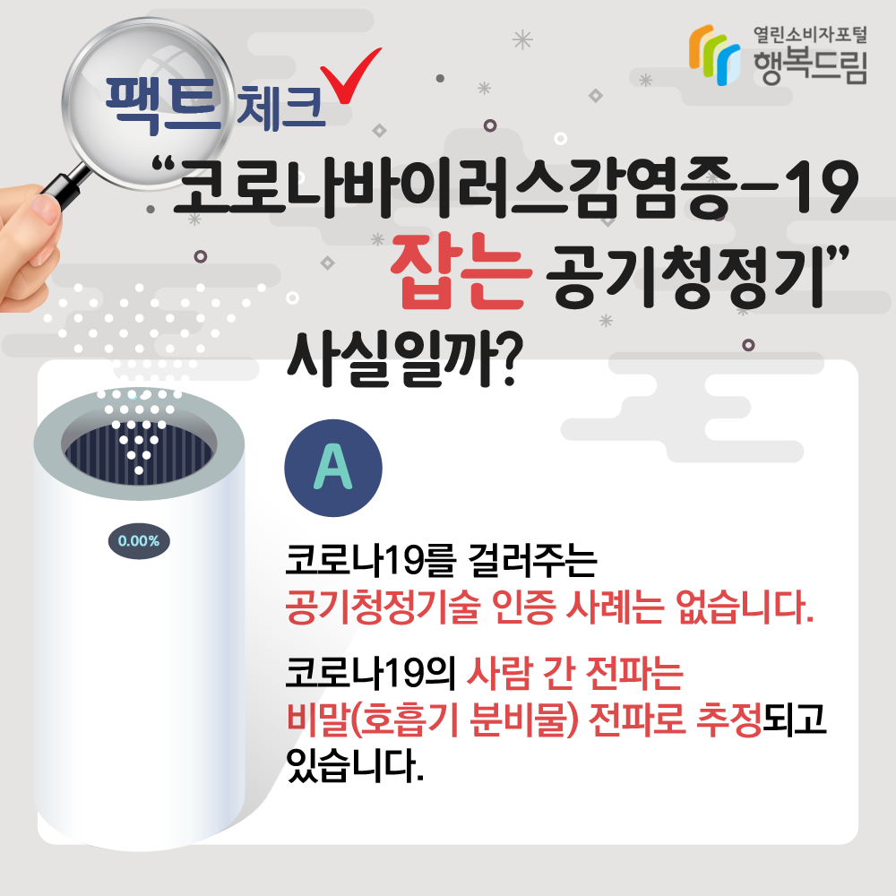 팩트체크Q. 코로나바이러스감염증-19 잡는 공기청정기 사실일까? 거짓! A. 사실은?    - 코로나19를 걸러주는 공기청정기술 인증사례는 없습니다.  - 코로나19의 사람 간 전파는 비말(호흡기 분비물)전파로 추정되고 있습니다. 