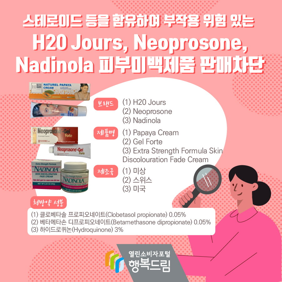 스테로이드 등을 함유하여 부작용 위험 있는 H20 Jours, Neoprosone, Nadinola 피부미백제품 판매차단,  브랜드: 1) H20 Jours (2) Neoprosone (3) Nadinola, 제품명: (1) Papaya Cream  (2) Gel Forte   (3) Extra Strength Formula Skin Discolouration Fade Cream, 제조국: 1) 미상 (2) 스위스 (3) 미국, 처방약 성분: (1) 클로베타솔 프로피오네이트(Clobetasol propionate) 0.05%  (2) 베타메타손 디프로피오네이트(Betamethasone dipropionate) 0.05% (3) 하이드로퀴논(Hydroquinone) 3%   