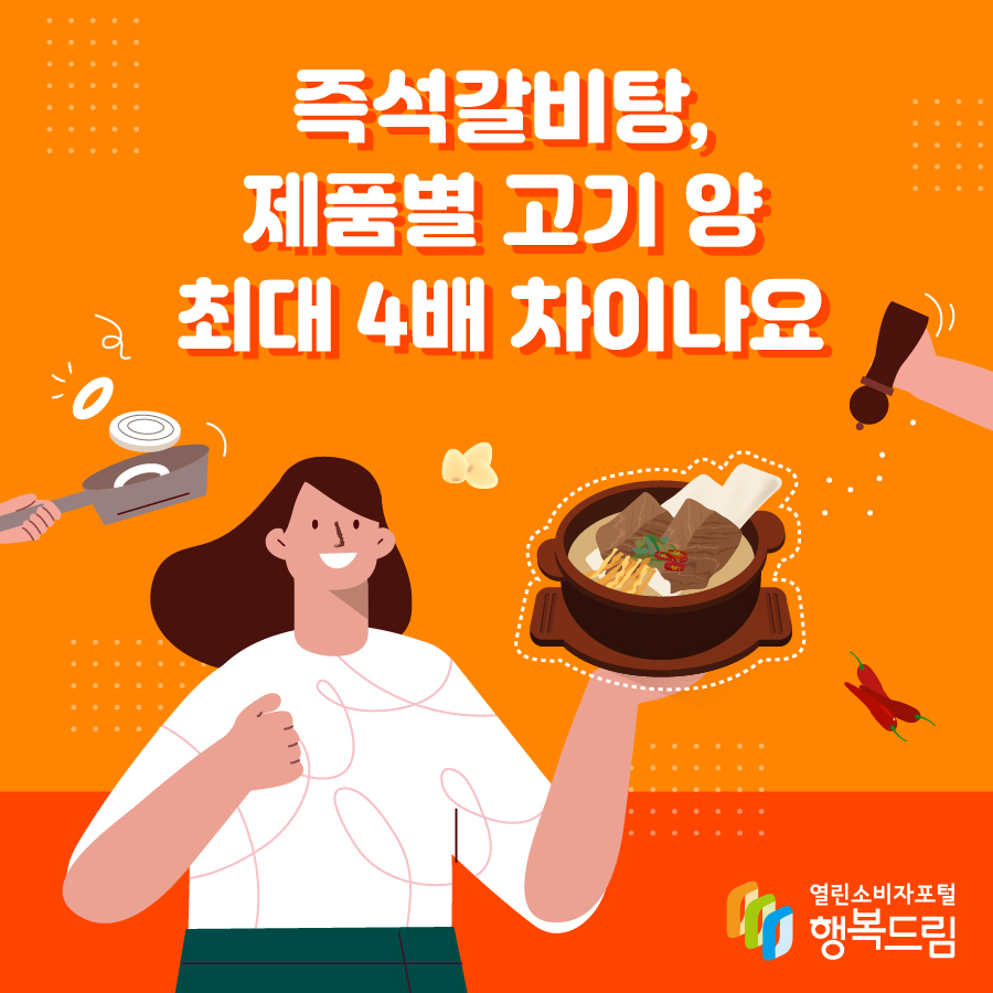 즉석갈비탕, 제품별 고기양 최대 4배 차이나요