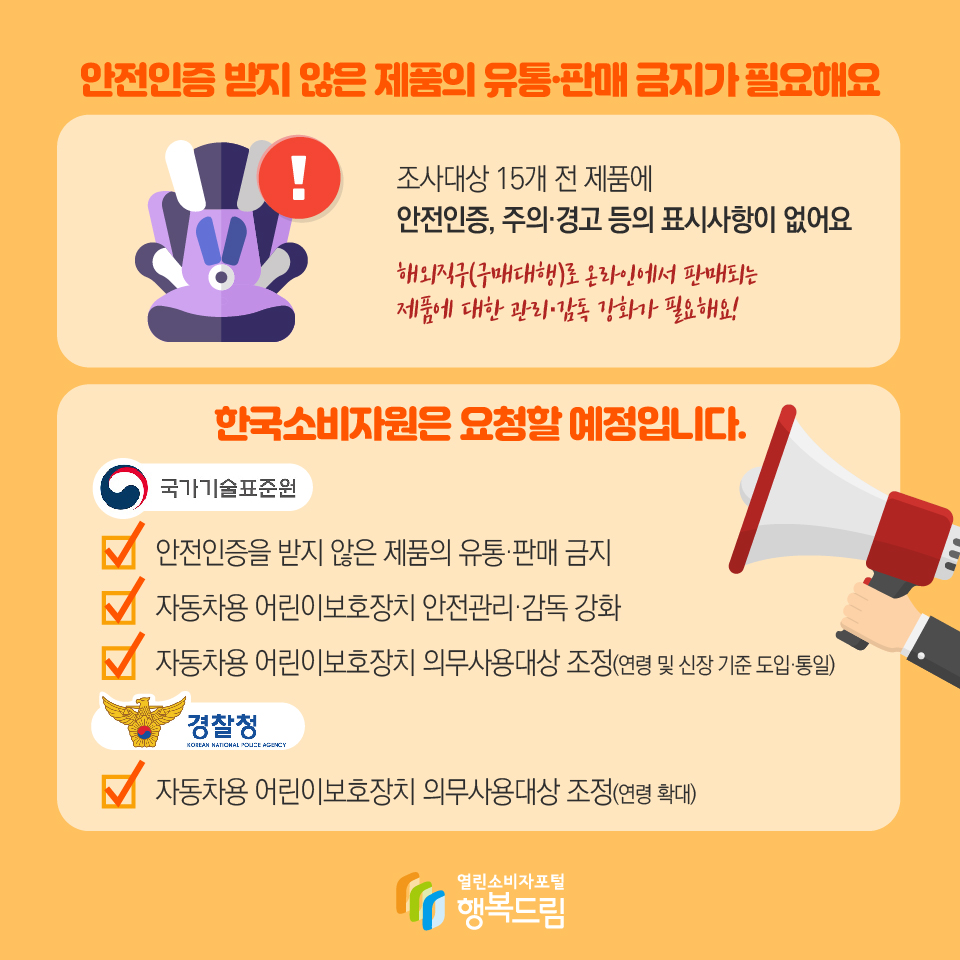 안전인증을 받지 않은 제품의 유통,판매금지가 필요해요 조사대상 15개 전 제품에 안전인증, 주의,경고 등의 표시사항이 없어요 해외직구(구매대행)로 온라인에서 판매되는 제품에 대한 관리, 감독 강화가 필요해요! 한국소비자원은 요청할 예정입니다. 국가기술표준원 안전인증을 받지 않은 제품의 유통,판매금지, 자동차용 어린이보호장치 안전관리, 감독 강화, 자동차용 어린이보호장치 의무사용대상 조정(연령 및 신장 기준 도입, 통일) 경찰청 자동차용 어린이 보호장치 의무사용대상 조정(연령확대)