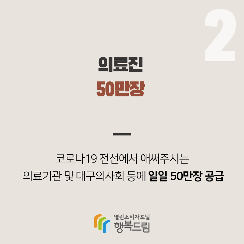 2 의료진 50만장  코로나19 전선에서 애써주시는 의료기관 및 대구의사회 등에 일일 50만장 공급 행복드림 열린소비자포털