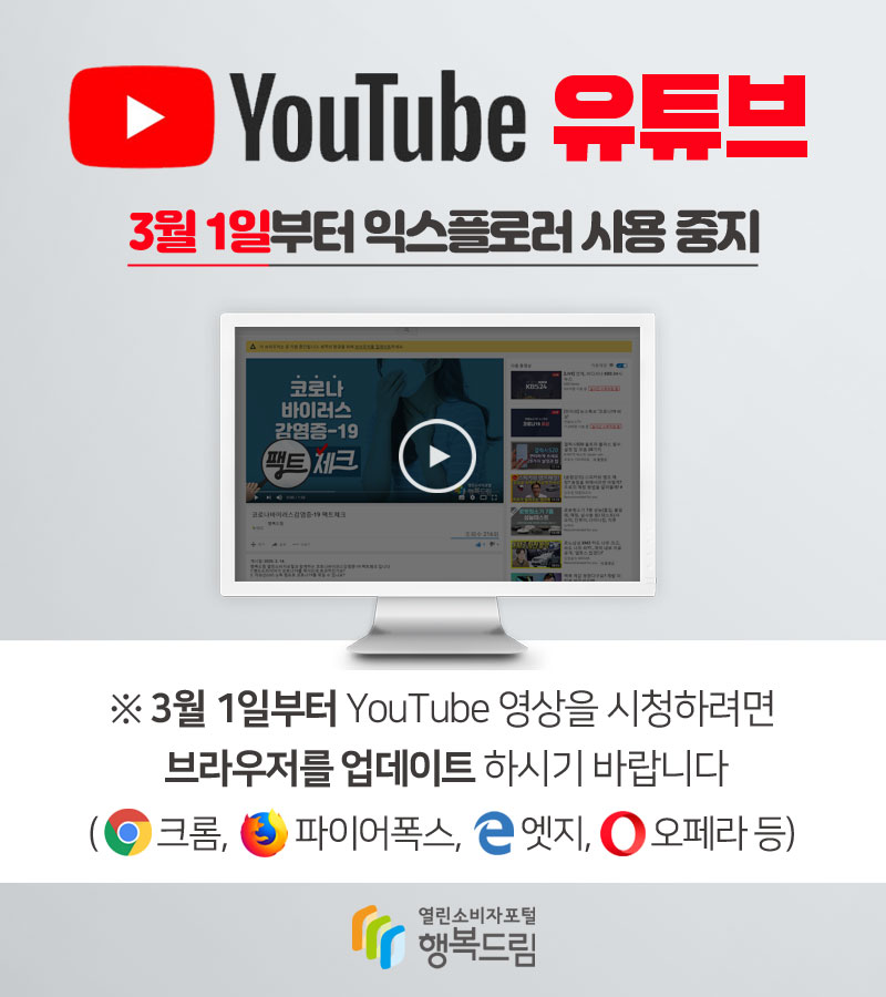 YouTube 유튜브 3월 1일부터 익스플로러 사용 중지 3월 1일부터 YouTube 영상을 시청하려면 브라우저를 업데이트 하시기 바랍니다 크롬 파이어폭스 엣지 오페라 등 행복드림 열린소비자포털