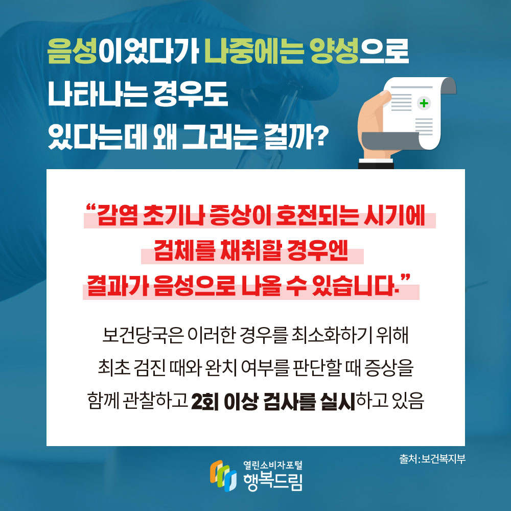 음성이었다가 나중에는 양성으로 나타나는 경우도 있다는데 왜 그러는 걸까 감염 초기나 증상이 호전되는 시기에 검체를 채취할 경우엔 결과가 음성으로 나올 수 있습니다 보건당국은 이러한 경우를 최소화하기 위해 최초 검진 때와 완치 여부를 판단할 때 증상을 함께 관찰하고 2회 이상 검사를 실시하고 있음 출처 보건복지부 행복드림 열린소비자포털