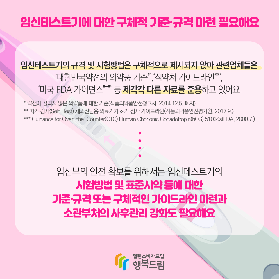 임신테스트기에 대한 구체적 기준·규격 마련 필요 현재 식품의약품안전처는「의료기기 기준규격」에서 256종의 의료기기에 대한 시험규격을 정하고 있으며 그 외 품목은 가이드라인 등을 통해 인증·허가·신고를 위한 기준을 제시하고 있다. 그러나 소비자들이 많이 사용하는 의료기기인 임신테스트기에 대한 규격 및 시험방법은 구체적으로 제시되어 있지 않아 업체들이 ‘대한민국약전외 의약품 기준*’과 ‘식약처 가이드라인**’, ‘미국 FDA 가이던스***’ 등 제각각 다른 자료를 준용하고 있는 것으로 확인됐다. * 약전에 실리지 않은 의약품에 대한 기준(식품의약품안전청고시, 2014.12.5. 폐지) ** 자가 검사(Self-Test) 체외진단용 의료기기 허가·심사 가이드라인(식품의약품안전평가원, 2017.9.) *** Guidance for Over-the-Counter(OTC) Human Chorionic Gonadotropin(hCG) 510(k)s(FDA, 2000.7.) 따라서 임신부의 안전 확보를 위해 임신테스트기의 시험방법(판독시간·시료 수 등) 및 표준시약 등에 대한 기준·규격 또는 구체적인 가이드라인 마련과 소관부처의 사후관리 강화가 필요하다. 