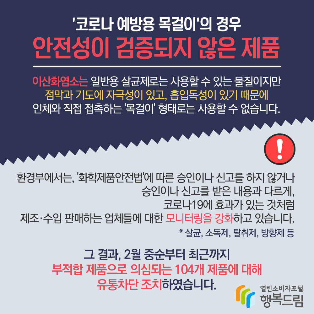 코로나19 예방용 목걸이의 경우 안전성이 검증되지 않은 제품 이산화염소는 일반용 살균제로는 사용할 수 있는 물질이지만 점막과 기도에 자극성이 있고 흡입독성이 있기 때문에 인체와 직접 접촉하는 목걸이 형태로는 사용할 수 없습니다 환경부에서는 화확제품안전법에 따른 승인이나 신고를 하지 않거나 승인이나 신고를 받은 내용과 다르게 코로나19에 효과가 있는 것처럼 제조 수입 판매하는 업체들에 대한 모니터링을 강화하고 있습니다 살균 소독제 탈취제 방향제 등 그 결과 2월 중순부터 최근까지 부적합 제품으로 의심되는 104개 제품에 대해 유통차단 조치하였습니다 행복드림 열린소비자포털 