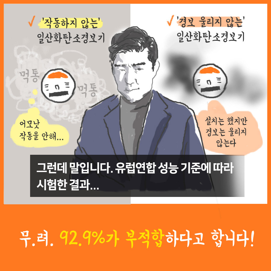 작동하지 않는' 일산화탄소경보기(먹통 먹통) 어모낫 작동을 안해... '경보 울리지 않는' 일산화탄소경보기 설치는 했지만 경보는 울리지 않는다... 그런데 말입니다. 유럽연합 성능기준에 따라 시험한 결과... 무.려.92.9%가 부적합하다고 합니다!