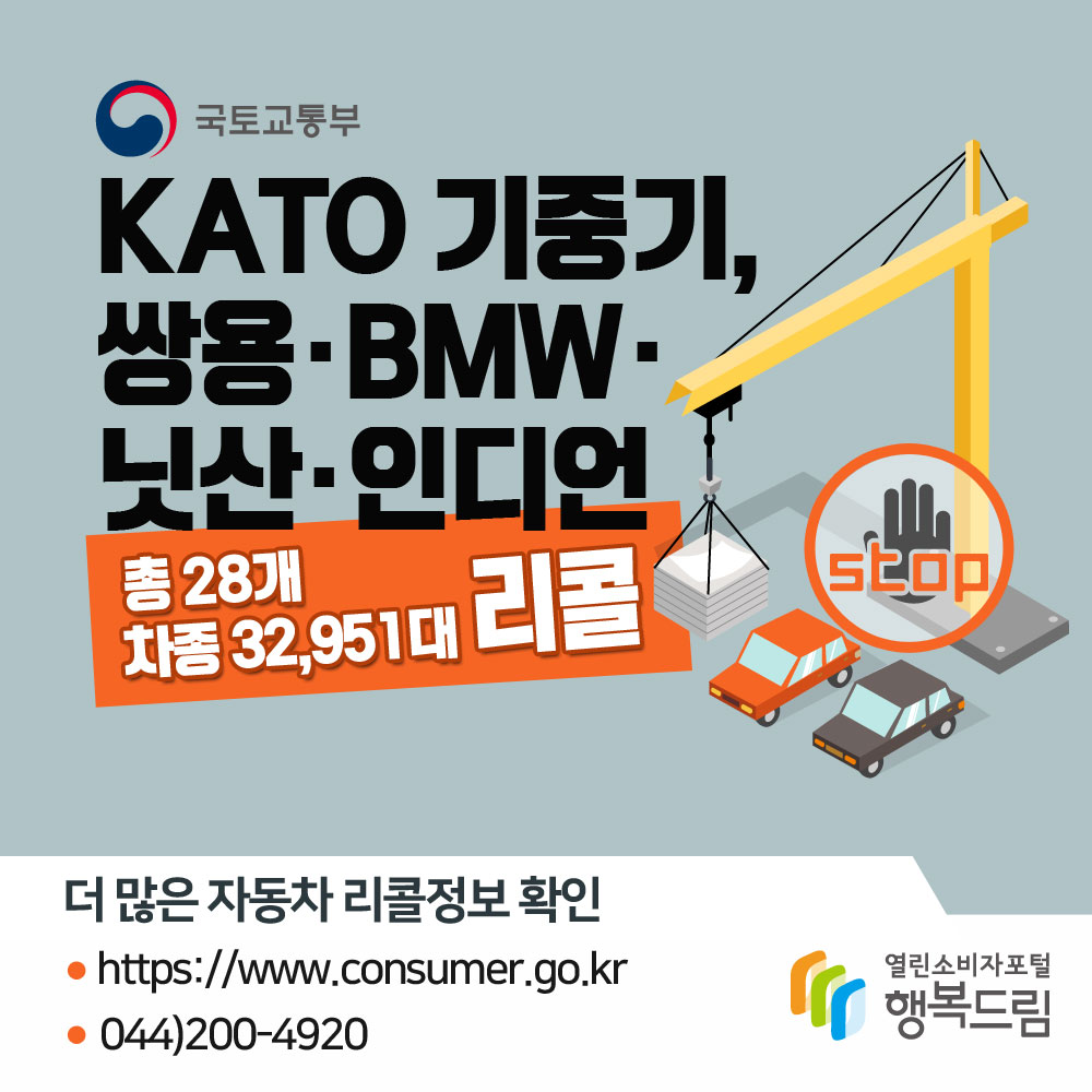 국토교통부 KATO 기중기, 쌍용, BMW, 닛산, 인디언 총 28개 차종 32,951대 리콜 더 많은 자동차 리콜정보 확인 https://www.consumer.go.kr 044)200-4920 행복드림 열린소비자포털 