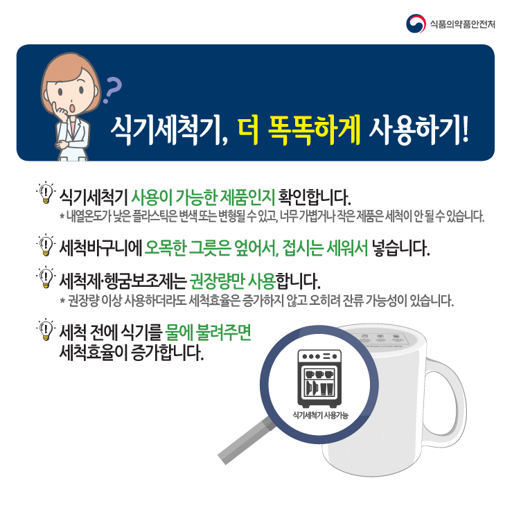 식기세척기, 더 똑똑하게 사용하기!식기세척기 사용이 가능한 제품인지 확인합니다.*내열온도가 낮은 플라스틱은 변색 또는 변형이 될 수 있고, 너무 가볍거나 작은 제품은 세척이 안 될 수 있습니다.세척바구니에 오목한 그릇은 엎어서, 접시는 세워서 넣습니다.세척제, 헹굼보조제는 권장량만 사용합니다.*권장량 이상 사용하더라도 세척효율은 증가하지 않고 오히려 잔류 가능성이 있습니다.세척 전에 식기를 물에 불려주면 세척효율이 증가합니다.