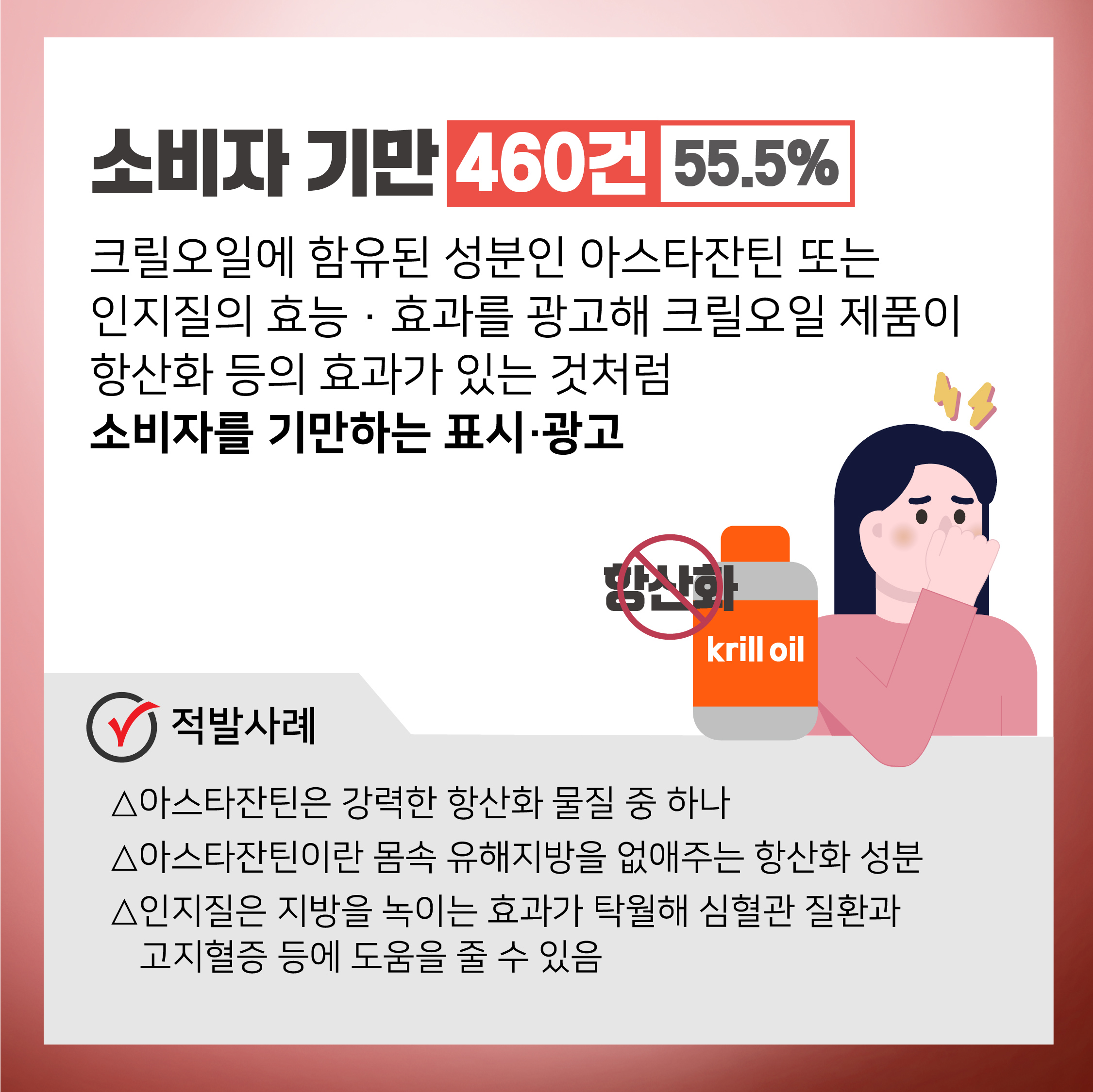 소비자기만 460건 55.5% 크릴오일에 함유된 성분인 아스타잔틴 또는 인지질의 효능 효과를 광고해 크릴오일 제품이 항산화 등의 효과가 있는 것처럼 소비자를 기만하는 표시 광고 적발사례 아스타잔틴은 강혁한 항산화 물질 중 하나 아스타잔틴이란 몸속 유해지방을 없애주는 항산화 성분 인지질은 지방을 녹이는 효과가 탁월해 심혈관 질환과 고지혈증 등에 도움을 줄 수 있음