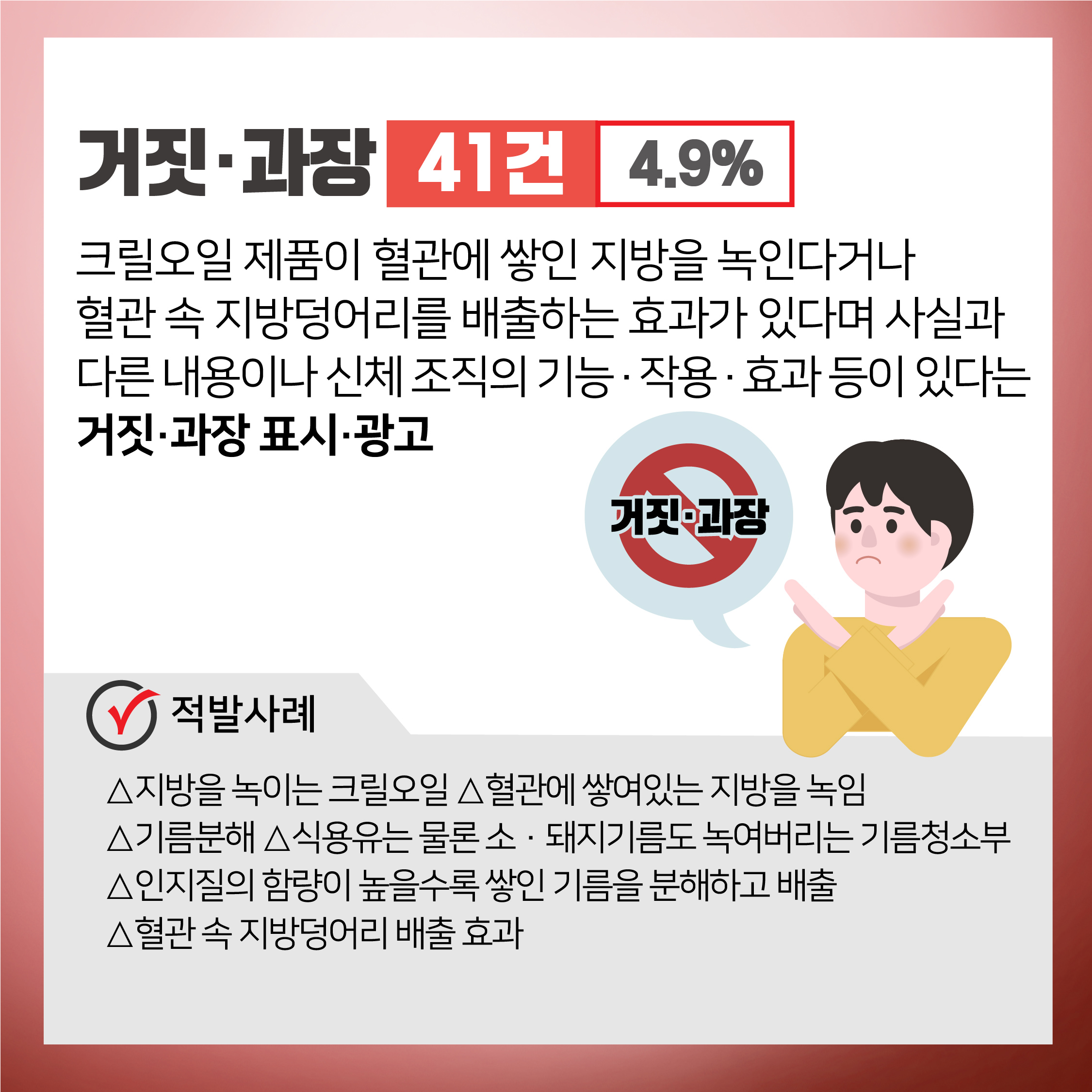 거짓 과장 41건 4.9% 크릴오일 제품이 혈관에 쌓인 지방을 녹인다거나 혈관 속 지방덩어리를 배출하는 효과가 있다며 사실과 다른 내용이나 신체 조직의 기능 작용 효과 등이 있다는 거짓 과장 표시 광고 적발사례 지방을 녹이는 크릴오일 혈관에 쌓여있는 지방을 녹임 기름분해 식용유는 물론 소 돼지기름도 녹여버리는 기름청소부 인지질의 함량이 높을수록 쌓인 기름을 분해하고 배출 혈관 속 지방덩어리 배출 효과