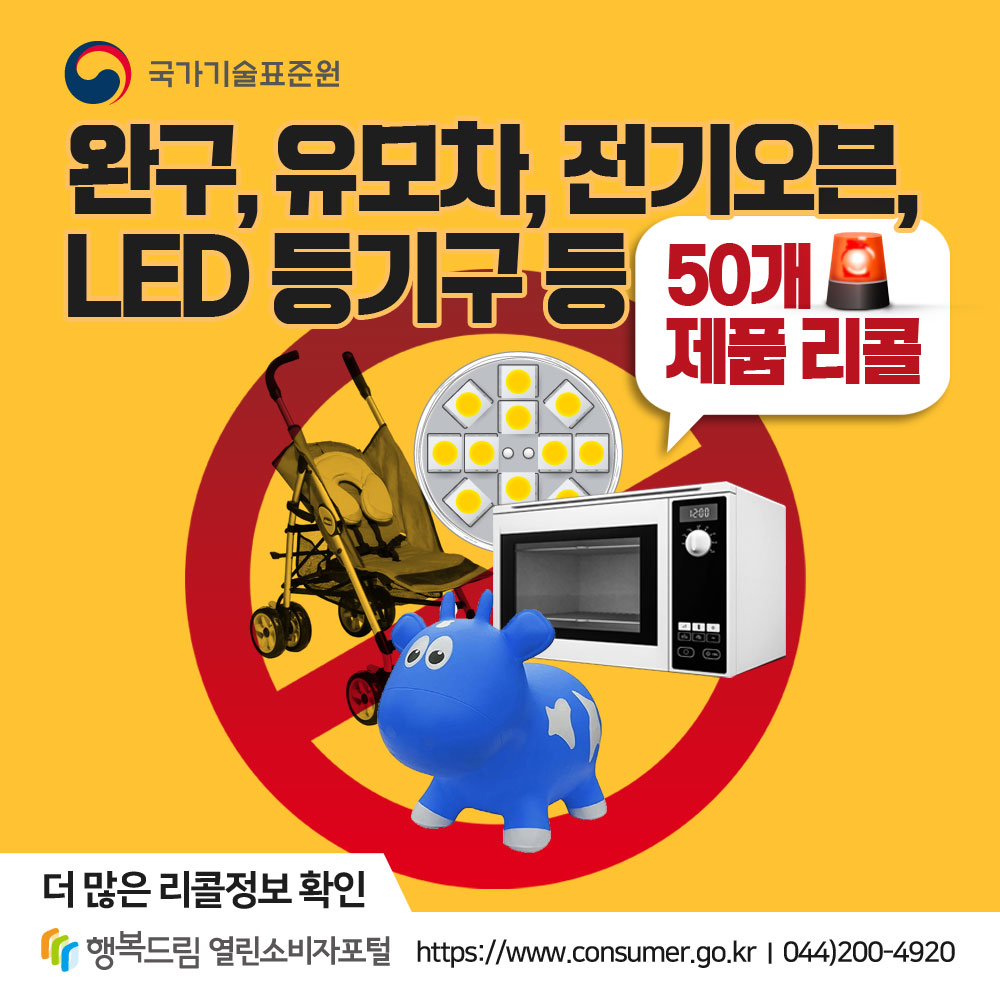 국가기술표준원 완구, 유모차, 전기오븐, LED 등기구 등 50개 제품 리콜 더 많은 리콜정보 확인 행복드림 열린소비자포털 www.consumer.go.kr 044-200-4920