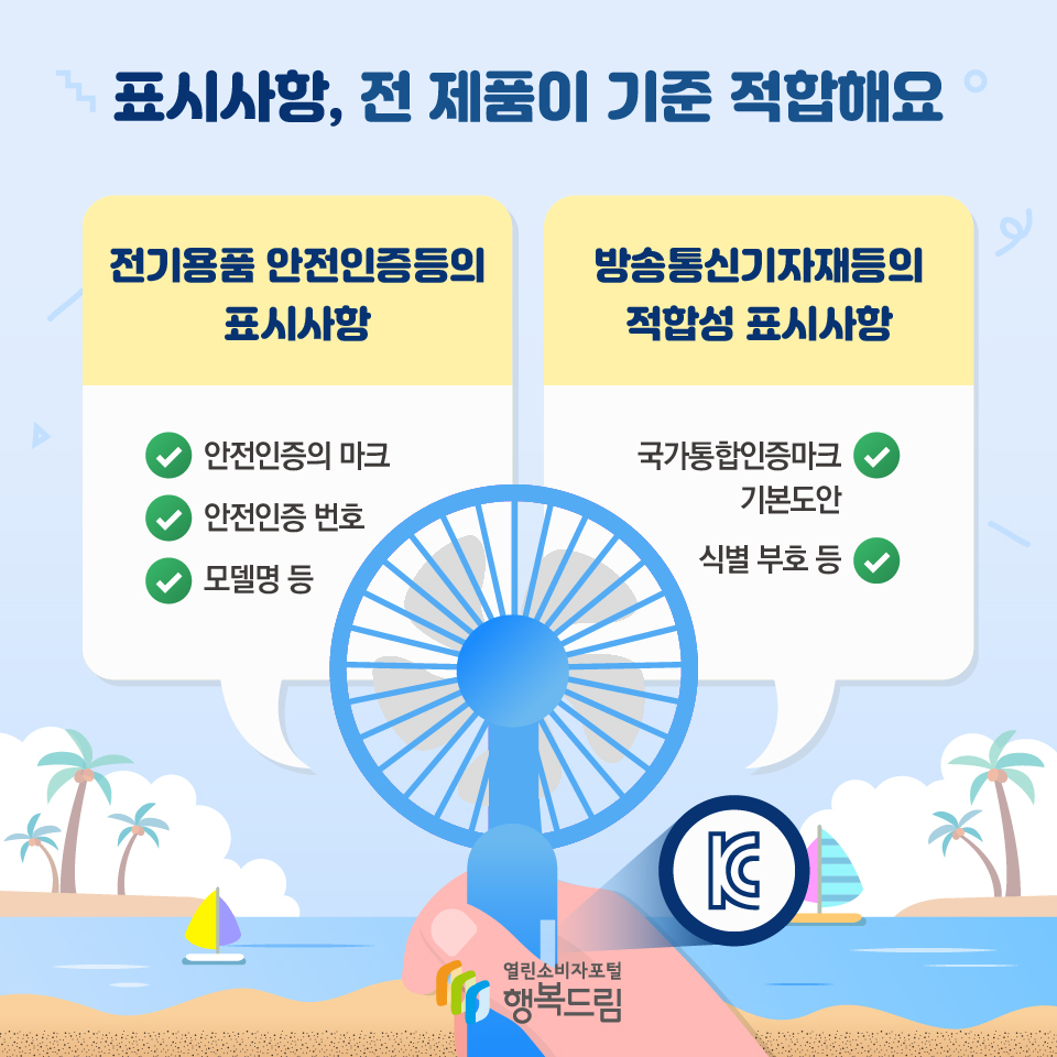 표시사항, 전 제품이 기준 적합해요 전기용품 안전인증등의 표시사항 안전인증의 마크 안전인증 번호 모델명 등 방송통신기자재등의 적합성 표시사항 국가통합인증마크 기본도안 식별 부호 등