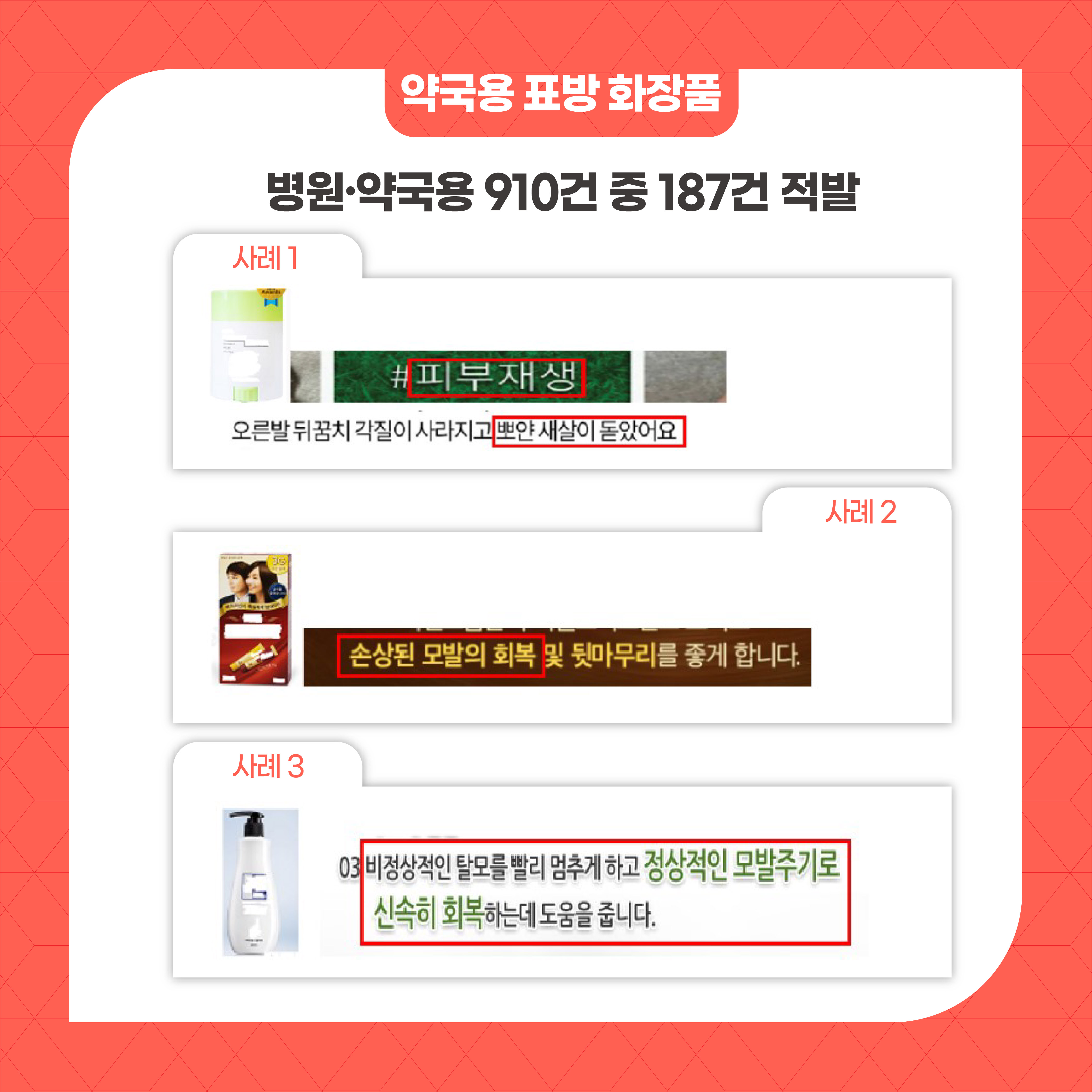 약국용 표방 화장품 병원 약국용 910건 중 187건 적발 사례1 사례2 사례3