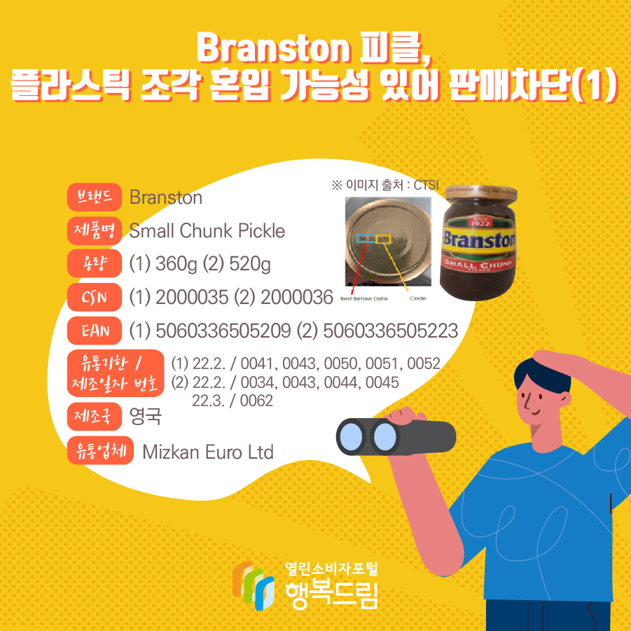 Branston 피클, 플라스틱 조각 혼입 가능성 있어 판매차단(1)  브랜드 Branston 제품명 Small Chunk Pickle 용량 (1) 360g (2) 520g CSN (1) 2000035 (2) 2000036 EAN (1) 5060336505209 (2) 5060336505223 유통기한 /  제조일자 번호 (1) 22.2. / 0041, 0043, 0050, 0051, 0052 (2) 22.2. / 0034, 0043, 0044, 0045    22.3. / 0062  * 제품 뚜껑에 기재되어 있음(하단 제품 사진 부분 참고) 제조국 영국 유통업체 Mizkan Euro Ltd 