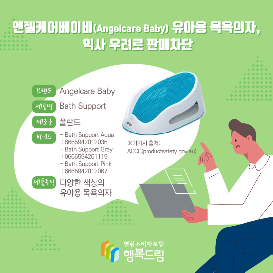 엔젤케어베이비(Angelcare Baby) 유아용 목욕의자, 익사 우려로 판매차단 브랜드 Angelcare Baby 제품명 Bath Support 제조국 폴란드 바코드 - Bath Support Aqua : 6665942012036 - Bath Support Grey : 0666594201119 - Bath Support Pink : 6665942012067  제품특징 다양한 색상의 유아용 목욕의자 ※이미지 출처: ACCC(productsafety.gov.au)