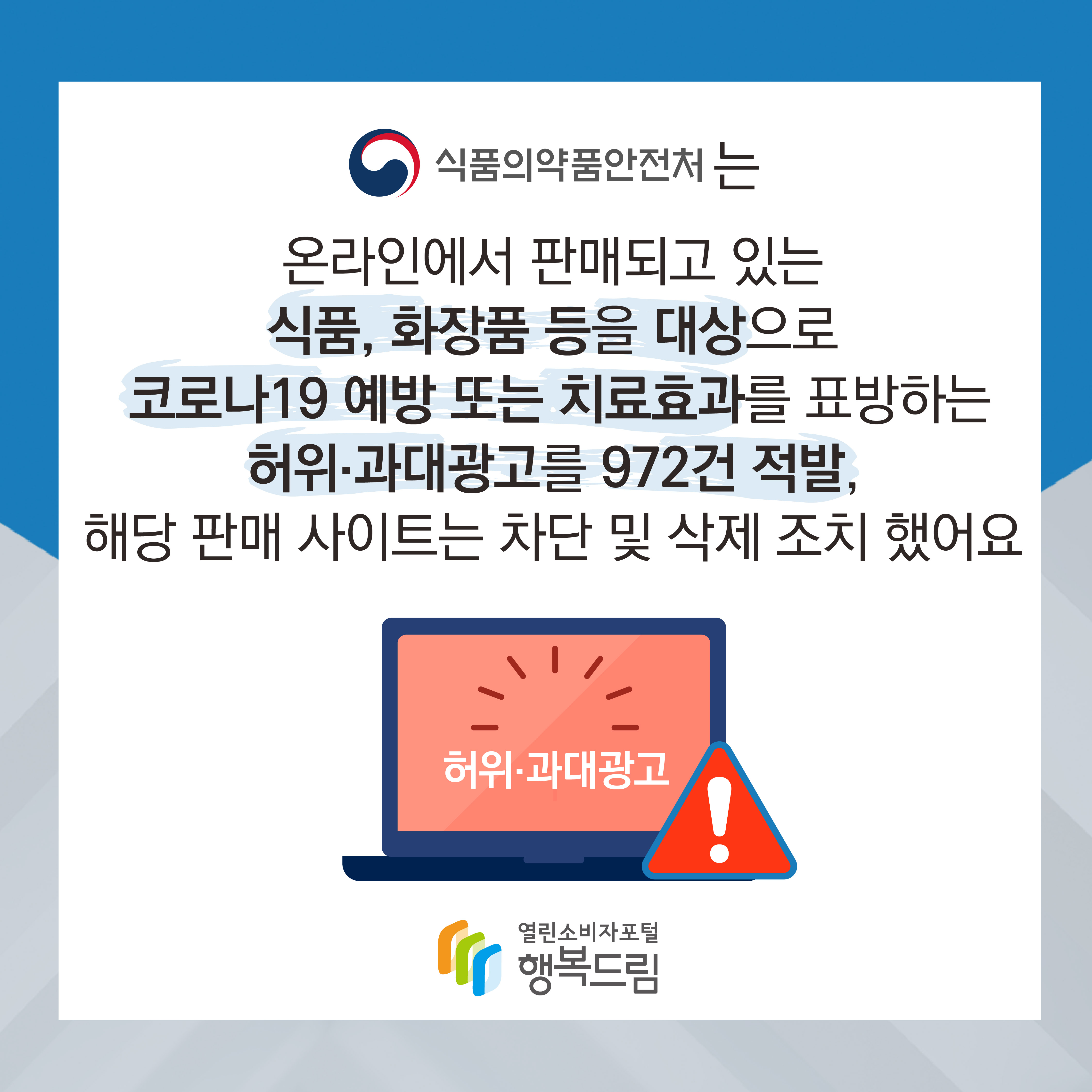 식품의약품안전처는 온라인에서 판매되고 있는 식품 화장품 등을 대상으로 코로나19 예방 또는 치료효과를 표방하는 허위 과대광고를 972건 적발 해당 판매 사이트는 차단 및 삭제 조치 했어요 행복드림 열린소비자포털 