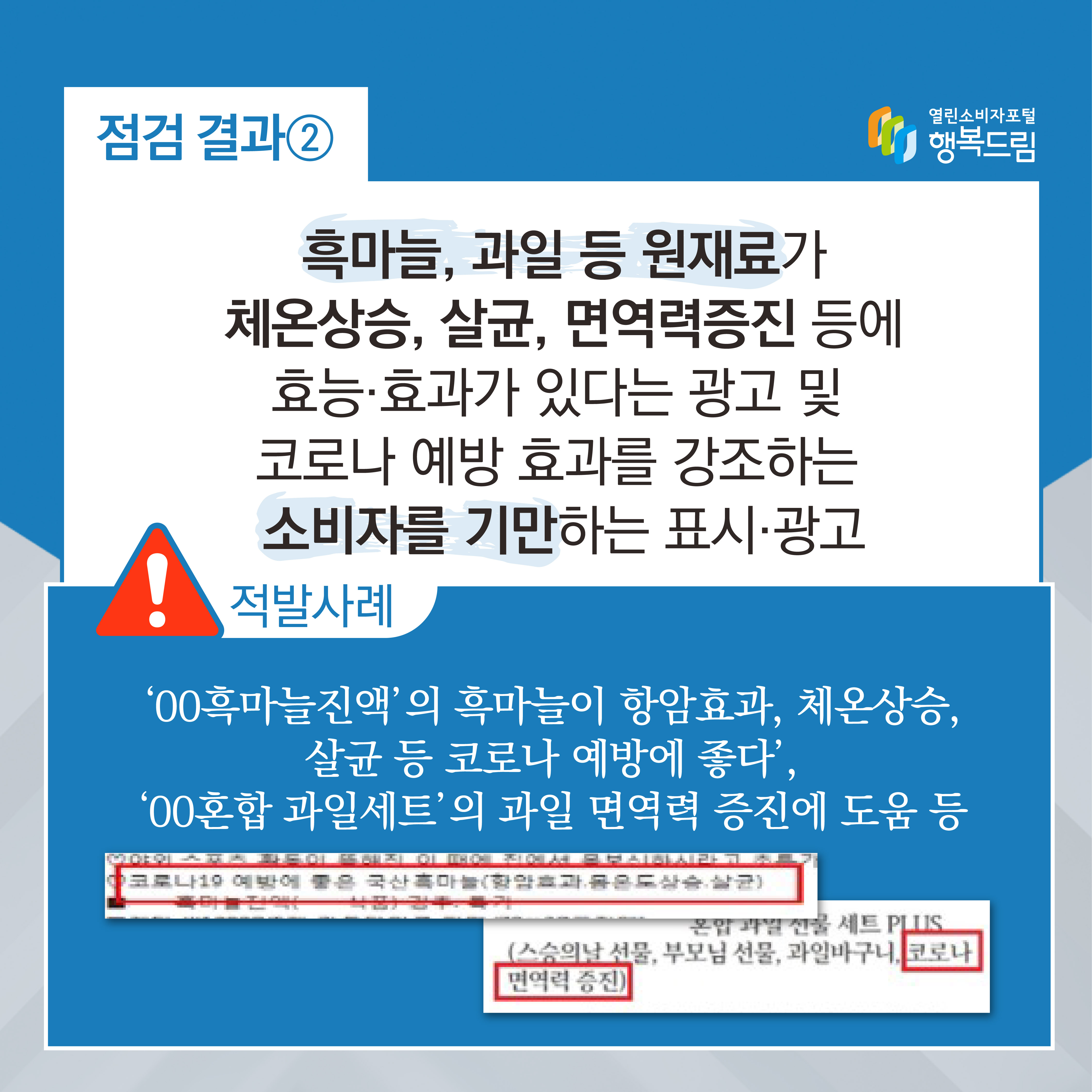 점검 결과2 흑마늘 과일 등 원재료가 체온상승 살균 면역력증진 등에 효능 효과가 있다는 광고 및 코로나 예방 효과를 강조하는 소비자를 기만하는 표시 광고 적발사례 00흑마늘진액의 흑마늘이 항암효과 체온상승 살균 등 코로나 예방에 좋다 00혼합 과일세트의 과일 면역력 증진에 도움 등 행복드림 열린소비자포털