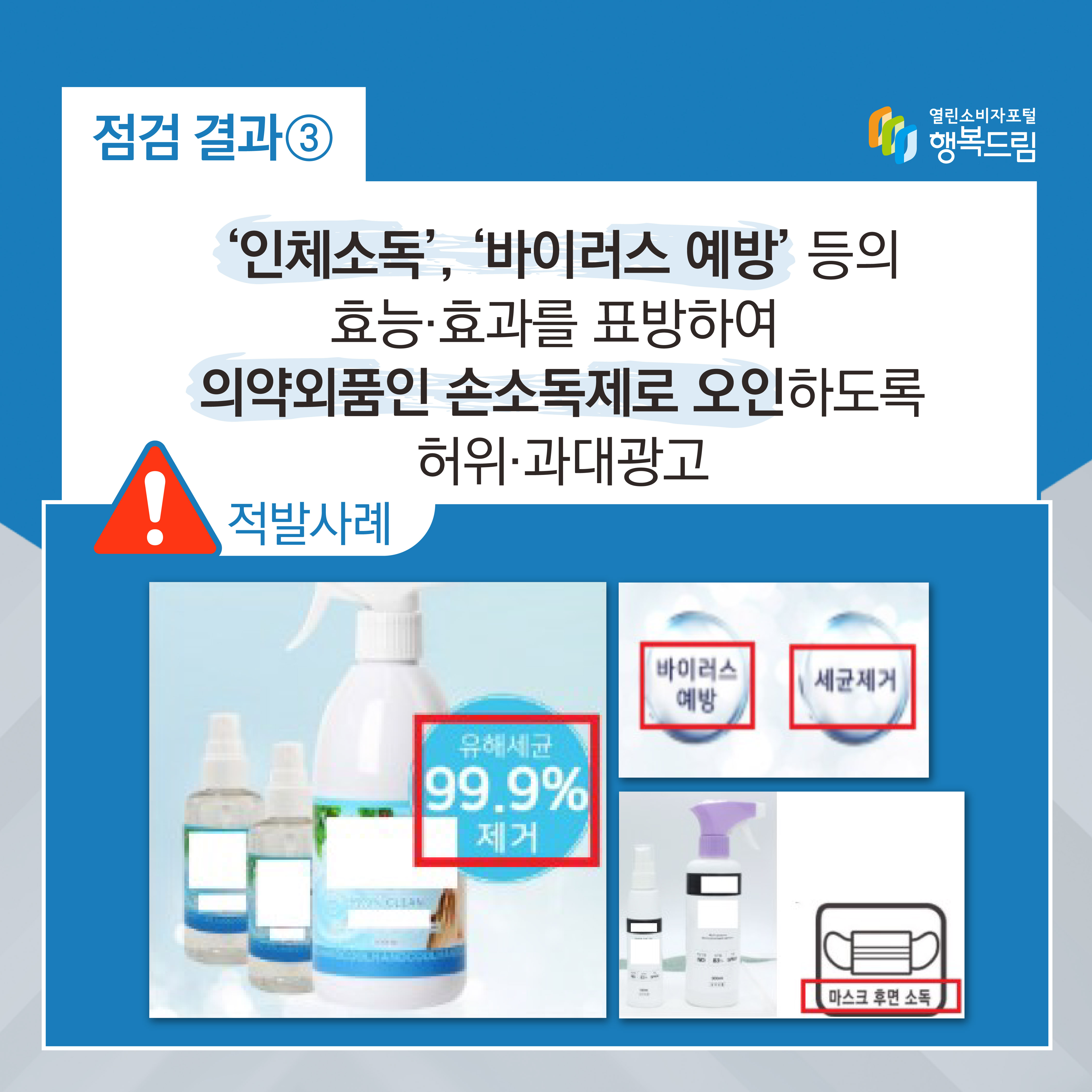 점검 결과3 인체소독 바이러스 예방등의 효능 효과를 표방하여 의약외품인 손소독제로 오인하도록 허위 과대광고 행복드림 열린소비자포털