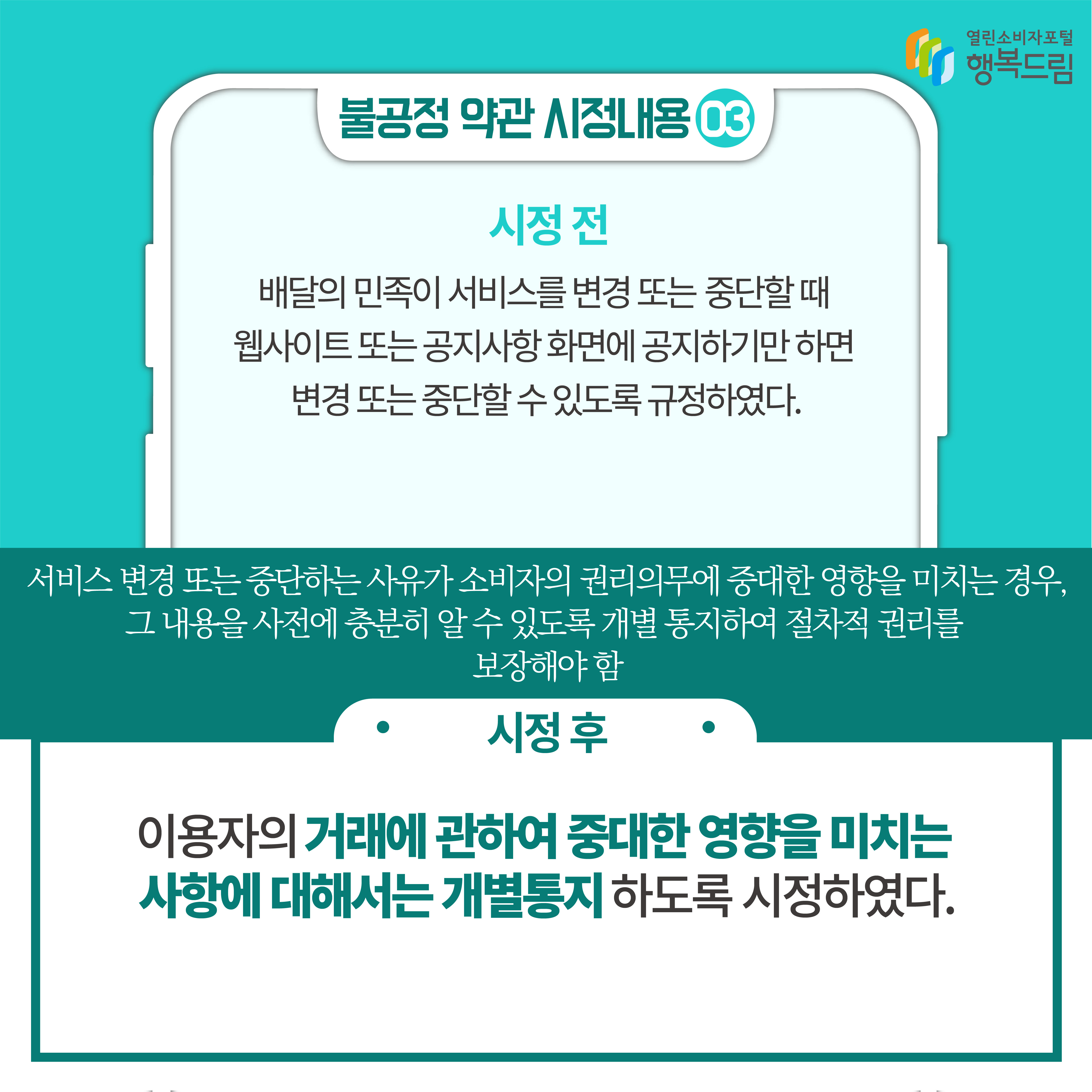 불공정 약관 시정내용03 시정 전 배달의 민족이 서비스를 변경 또는 중단할 때 웹사이트 또는 공지사항 화면에 공지하기만 하면 변경 또는 중단할 수 있도록 규정하였다 서비스 변경 또는 중단하는 사유가 소비자의 권리의무에 중대한 영향을 미치는 경우 그 내용을 사전에 충분히 알 수 있도록 개별 통지하여 절차적 권리를 보장해야 함 시정 후 이용자의 거래에 관하여 중대한 영향을 미치는 사항에 대해서는 개별통지 하도록 시정하였다 행복드림 열린소비자포털