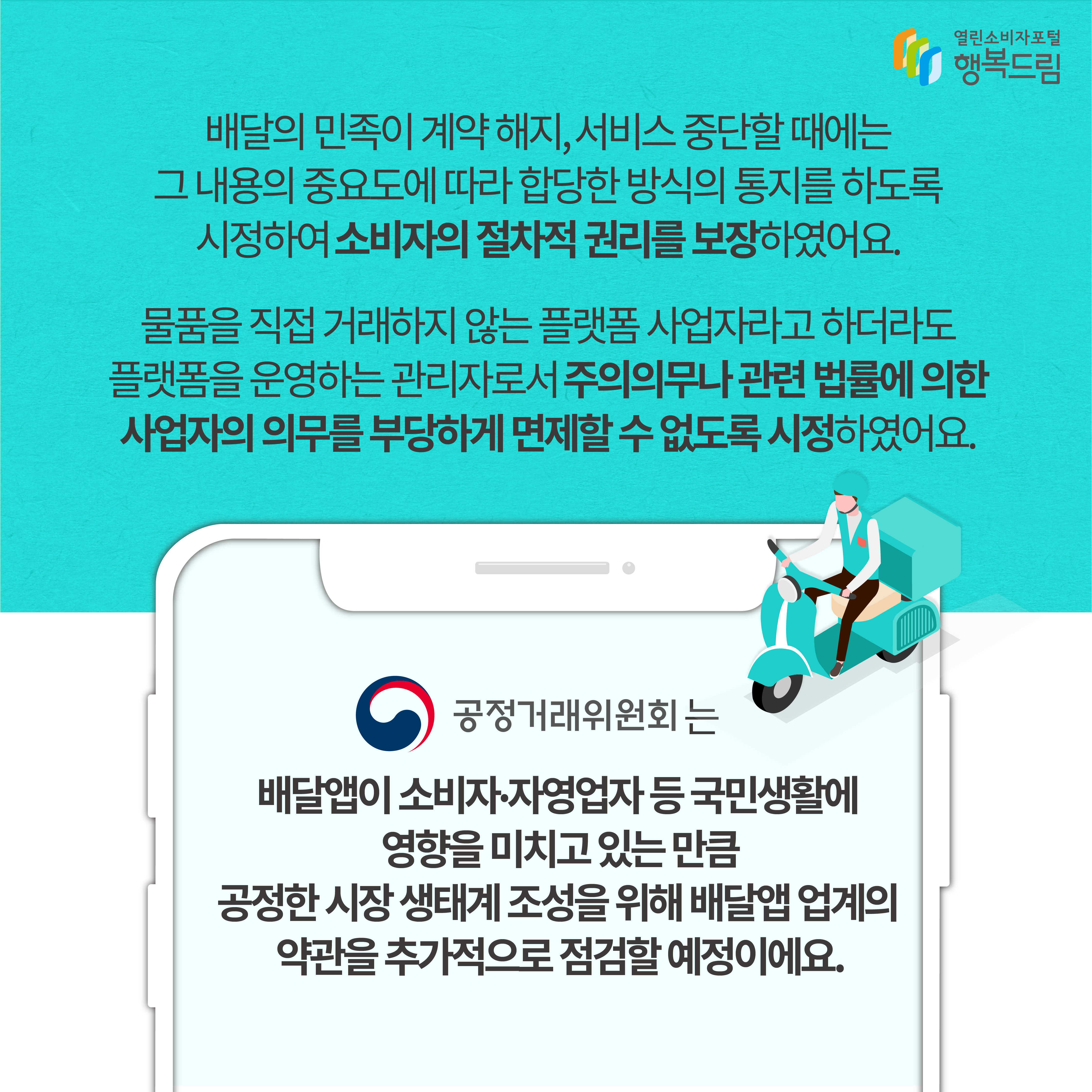 배달의 민족이 계약 해지 서비스 중단할 때에는 그 내용의 중요도에 따라 합당한 방식의 통지를 하도록 시정하여 소비자의 절차적 권리를 보장하였어요 물품을 직접 거래하지 않는 플랫폼 사업자라고 하더라도 플랫폼을 운영하는 관리자로서 주의의무나 관련 법률에 의한 사업자의 의무를 부당하게 면제할 수 없도록 시정하였어요 공정거래위원회는 배달앱이 소비자 자영업자 등 국민생활에 영향을 미치고 있는 만큼 공정한 시장 생태계 조성을 위해 배달앱 업계의 약관을 추가적으로 점검할 예정이에요 행복드림 열린소비자포털