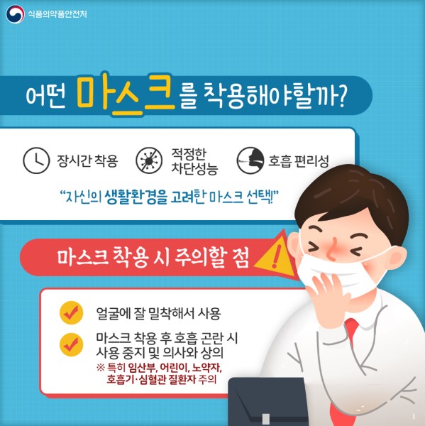 어떤 마스크를 착용해야 할까 장시간 착용 적정한 차단성능 호흡 편리성 자신의 생환환경을 고려한 마스크 선택 마스크 착용 시 주의할 점 얼굴에 잘 밀착해서 사용 마스크 착용 후 호흡 곤란 시 사용 중지 및 의사와 상의 특히 임산부 어린이 노약자 호흡기 심혈관 질환자 주의 식품의약품안전처