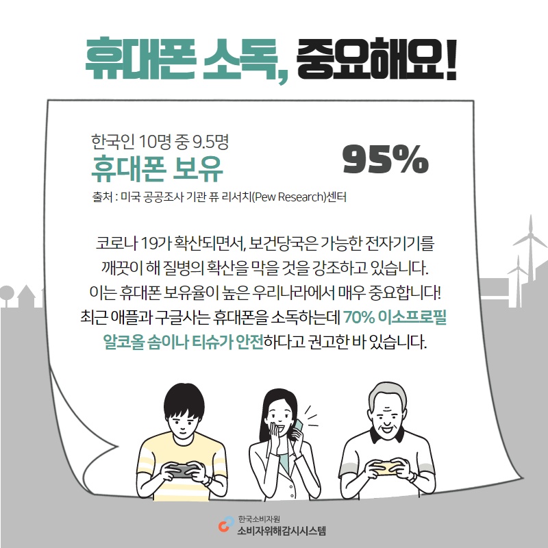 휴대폰 소독 중요해요 한국인 10명 중 9.5명 휴대폰 보유 출처 미국 공공조사 기관 퓨 리서치센터 코로나 19가 확산되면서 보건당국은 가능한 전자기기를 깨끗이 해 질병의 확산을 막을 것을 강조하고 있습니다 이는 휴대폰 보유율이 높은 우리나라에서 매우 중요합니다 최근 애플과 구글사는 휴대폰을 소독하는데 70% 이소프로필 알코올 솜이나 티슈가 안전하다고 권고한 바 있습니다 한국소비자원 소비자위해감시시스템