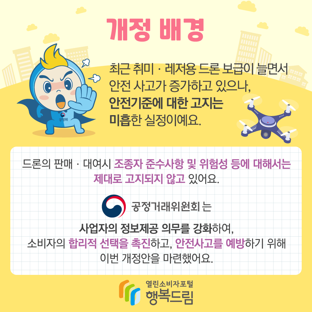 개정 배경 최근 취미 레저용 드론 보급이 늘면서 안전 사고가 증가하고 있으나 안전기준에 대한 고지는 미흡한 실정이예요 드론의 판매 대여시 조종자 준수사항 및 위험성 등에 대해서는 제대로 고지되지 않고 있어요 공정거래위원회는 사업자의 정보제공 의무를 강화하여 소비자의 합리적 선택을 촉진하고 안전사고를 예방하기 위해 이번 개정안을 마련했어요 행복드림 열린소비자포털