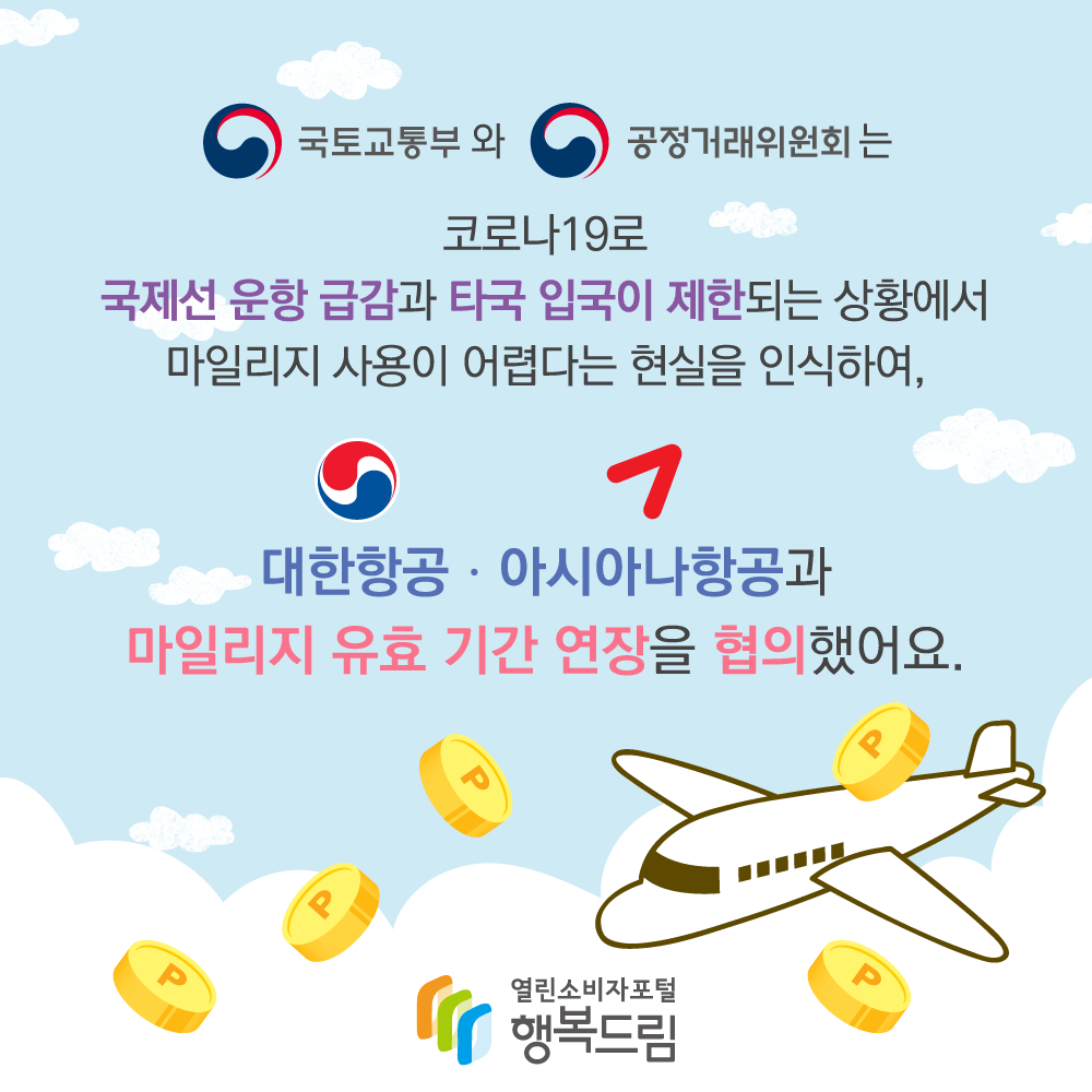 국토교통부와 공정거래위원회는 코로나19로 국제선 운항 급감과 타국 입국이 제한되는 상황에서 마일리지 사용이 어렵다는 현실을 인식하여 대한항공 아시아나항공과 마일리지 유효 기간 연장을 협의했어요 행복드림 열린소비자포털