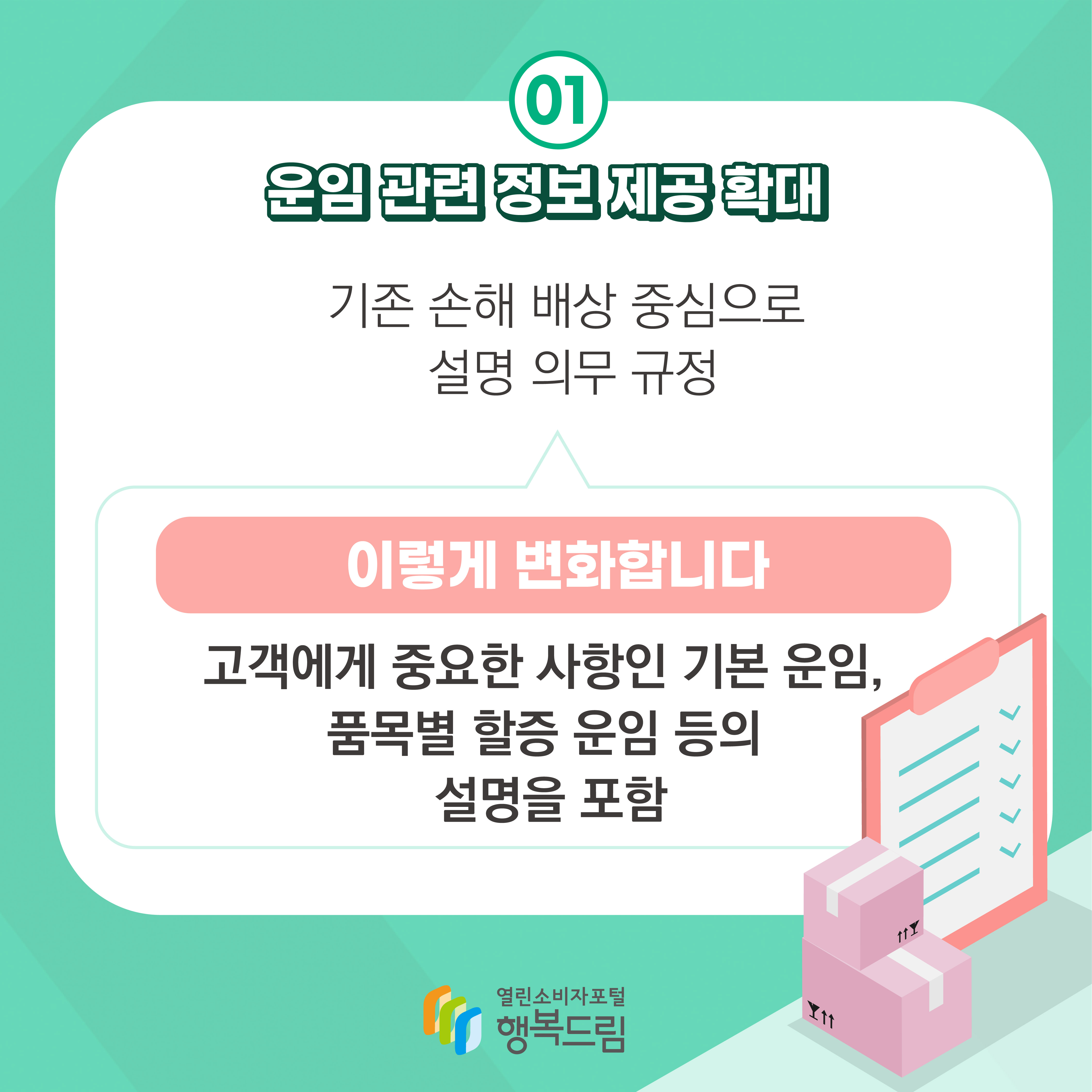 01 운임 관련 정보 제공 확대 기존 손해 배상 중심으로 설명 의무 규정 이렇게 변화합니다 고객에게 중요한 사항인 기본 운임 품목별 할증 운임 등의 설명을 포함 행복드림 열린소비자포털