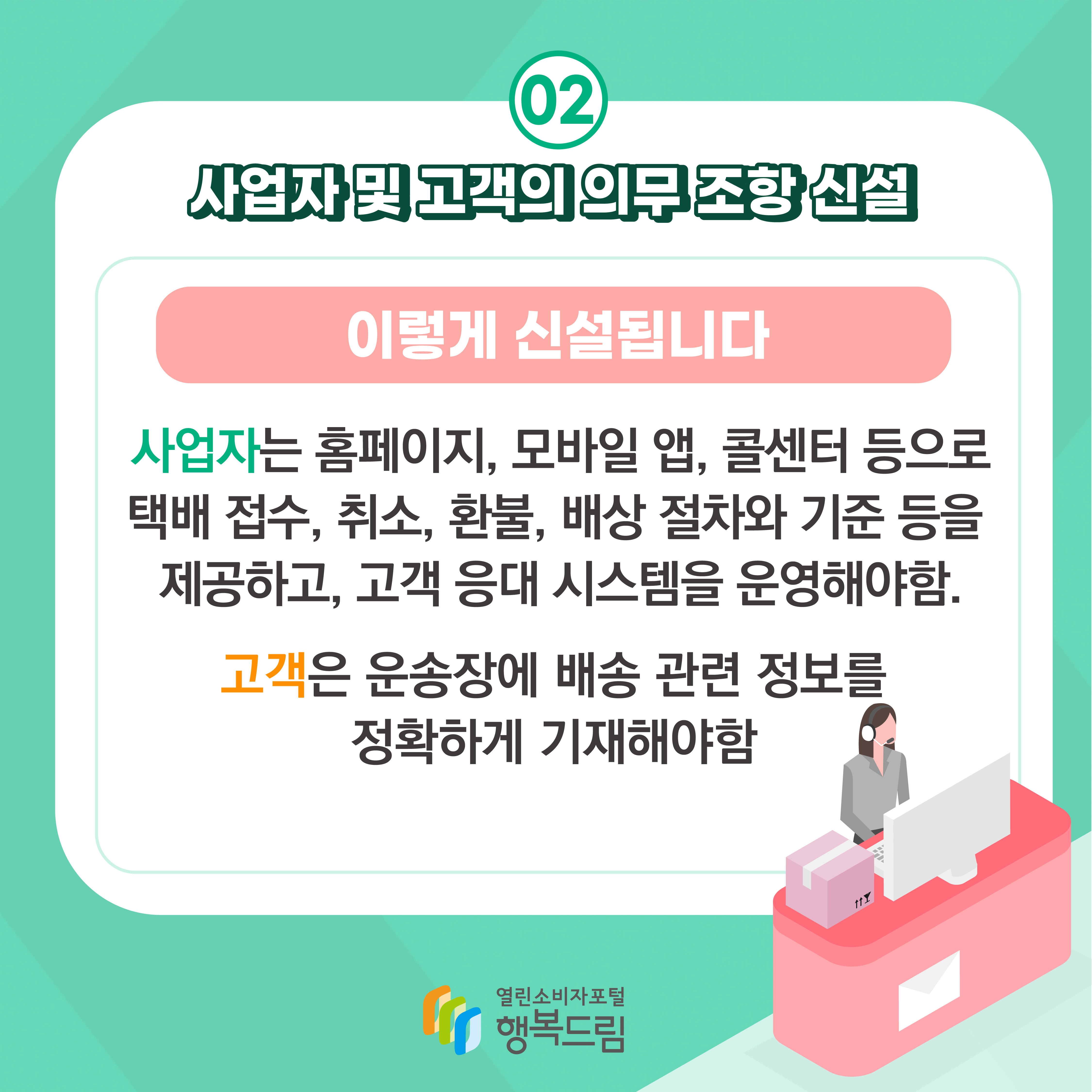 02 사업자 및 고객의 의무 조항 신설 이렇게 신설됩니다 사업자는 홈페이지 모바일 앱 콜센터 등으로 택배 접수 취소 환불 배상 절차와 기준 등을 제공하고 고객 응대 시스템을 운영해야함 고객은 운송장에 배송 관련 정보를 정확하게 기재해야함 행복드림 열린소비자포털