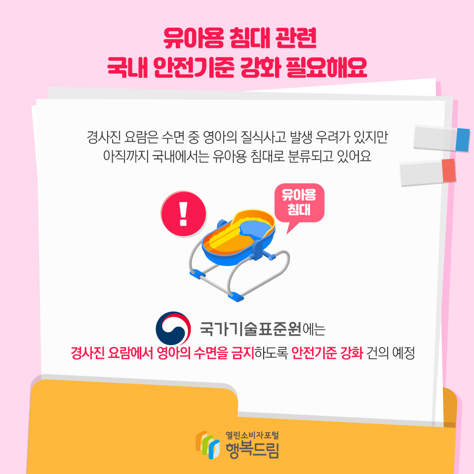 유아용 침대 관련 국내 안전기준 강화 필요해요. 경사진 요람은 수면 중 영아의 질식사고 발생 우려가 있지만 아직까지 국내에서는 유아용 침대로 분류되고 있어요. 국가기술표준원에는 경사진 요람에서 영아의 수면을 금지하다록 안전기준 강화 건의 예정 