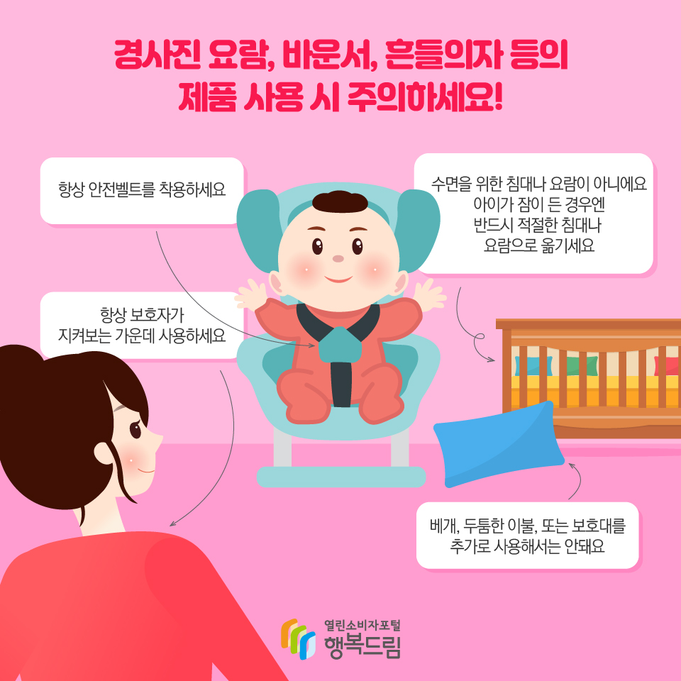 경사진 요람, 바운서, 흔들의자 등의 제품 사용시 주의하세요! 항상 안전벨트를 착용하세요. 수면을 위한 침대나 요람이 아니에요 아이가 잠이 든 경우엔 반드시 적절한 침대나 요람으로 옮기세요. 항상 보호자가 지켜보는 가운데 사용하세요. 베게, 두툼한 이불, 또는 보호대를 추가로 사용해서는 안돼요